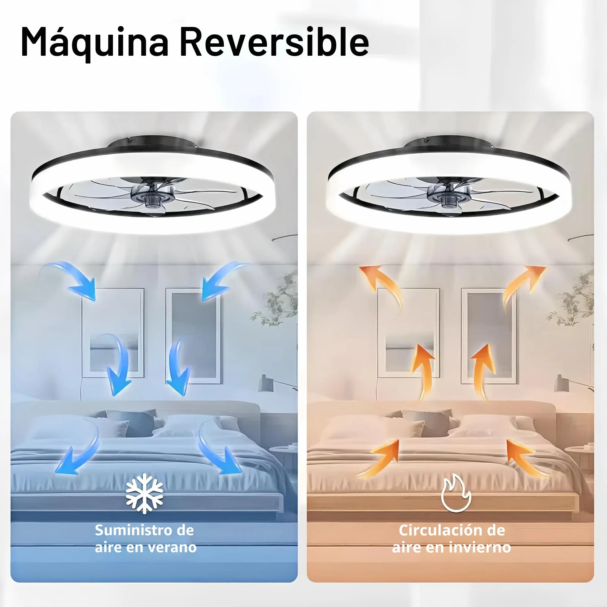 Ventilador de techo 48W 50cm con luz LED regulable mando a distancia 6 velocidades