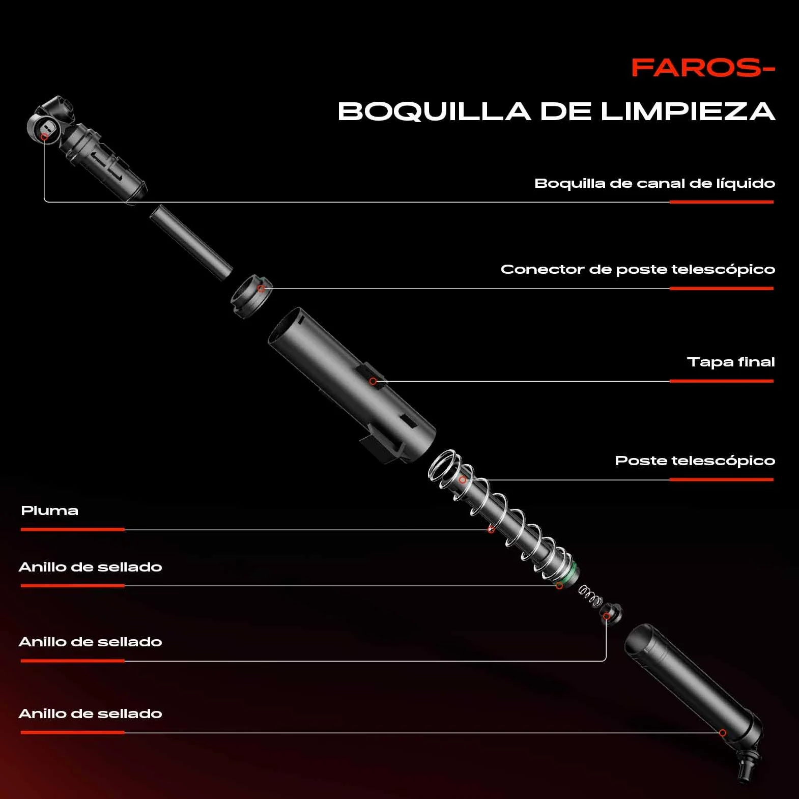 Frankberg Limpieza de faros Boquillas de lavado Delantero izquierdo o derecho Compatible con Serie 5 Touring E61 Serie 5 E60 Replace# 61677038415