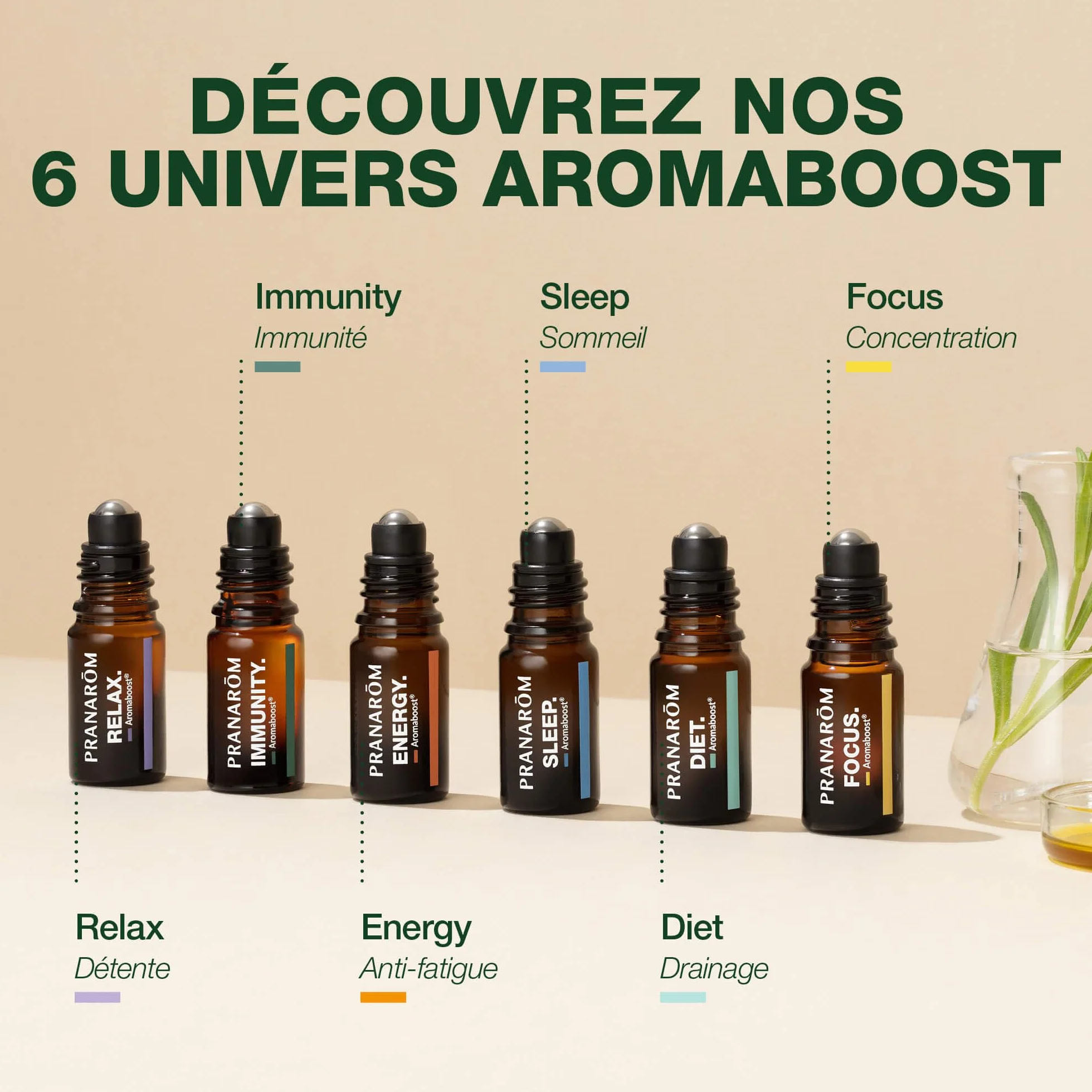PRANARÔM Aromaboost Relax Bio Roll-on Olfativo Aceite Esencial Bio de Lavanda Verdadera 5 ml