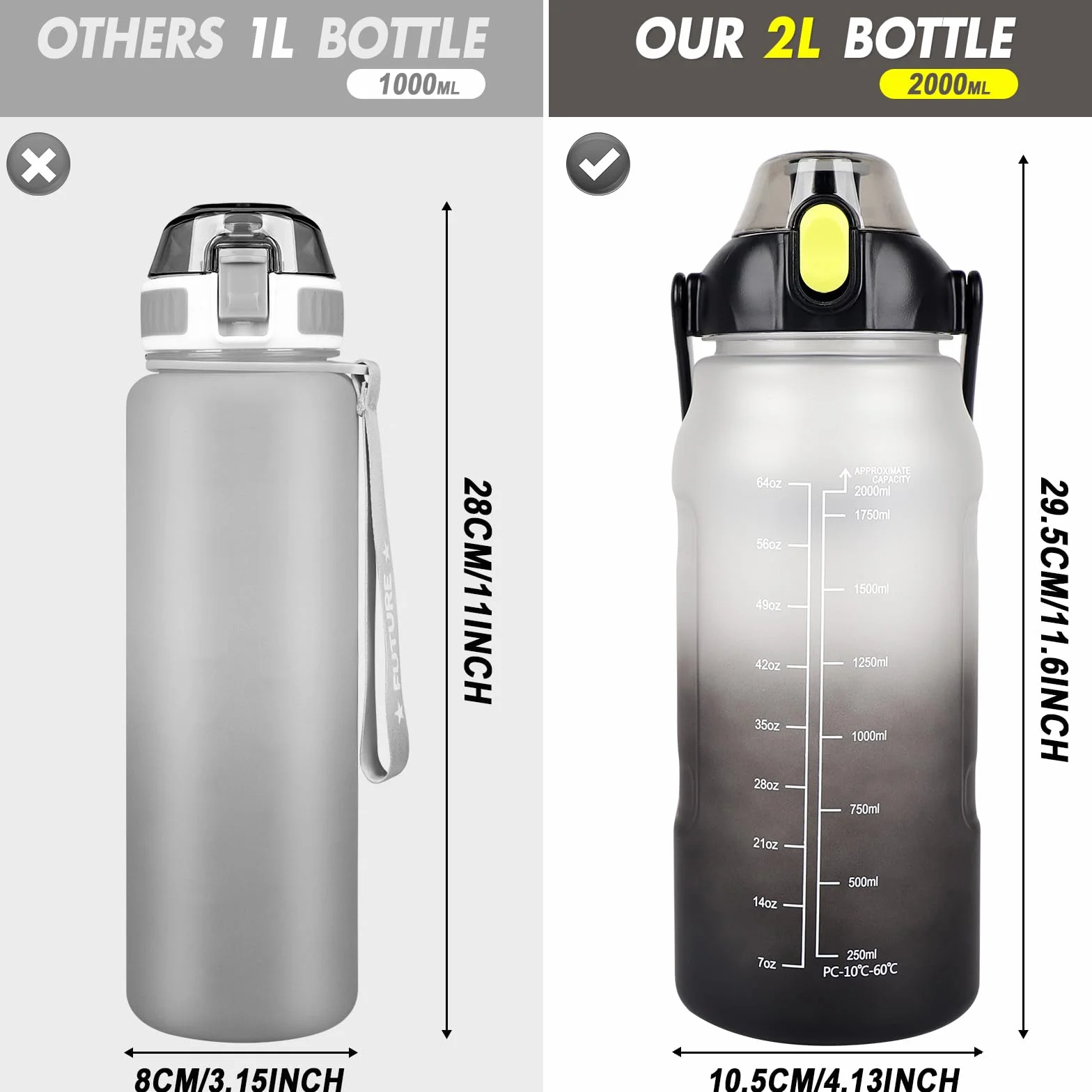 GXCROR Botella de agua de 2 litros con pajita, a prueba de fugas, apta para lavavajillas, marca de tiempo, botella de agua para gimnasio