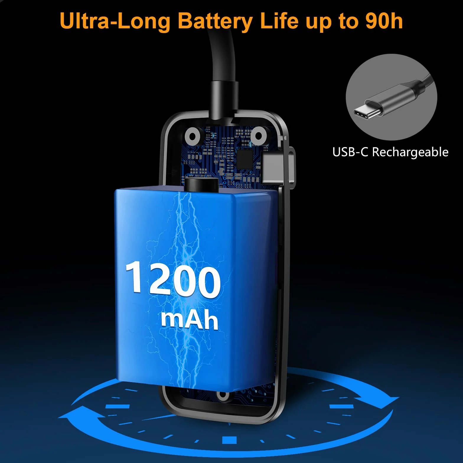 Gritin 19 LED Lámpara de Lectura USB Recargable 360° Flexible 3 Modos de Iluminación Protección Ocular Atenuación Continua