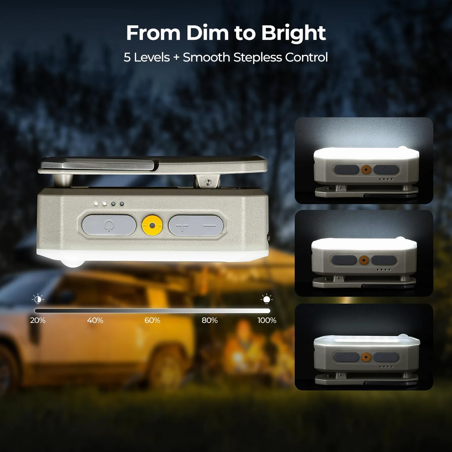 BougeRV Luz de área móvil, linterna de camping recargable, luz de camping portátil de 3200 mAh, IP65 impermeable, lámpara de campamento para tienda de campaña, cortes de energía, emergencia
