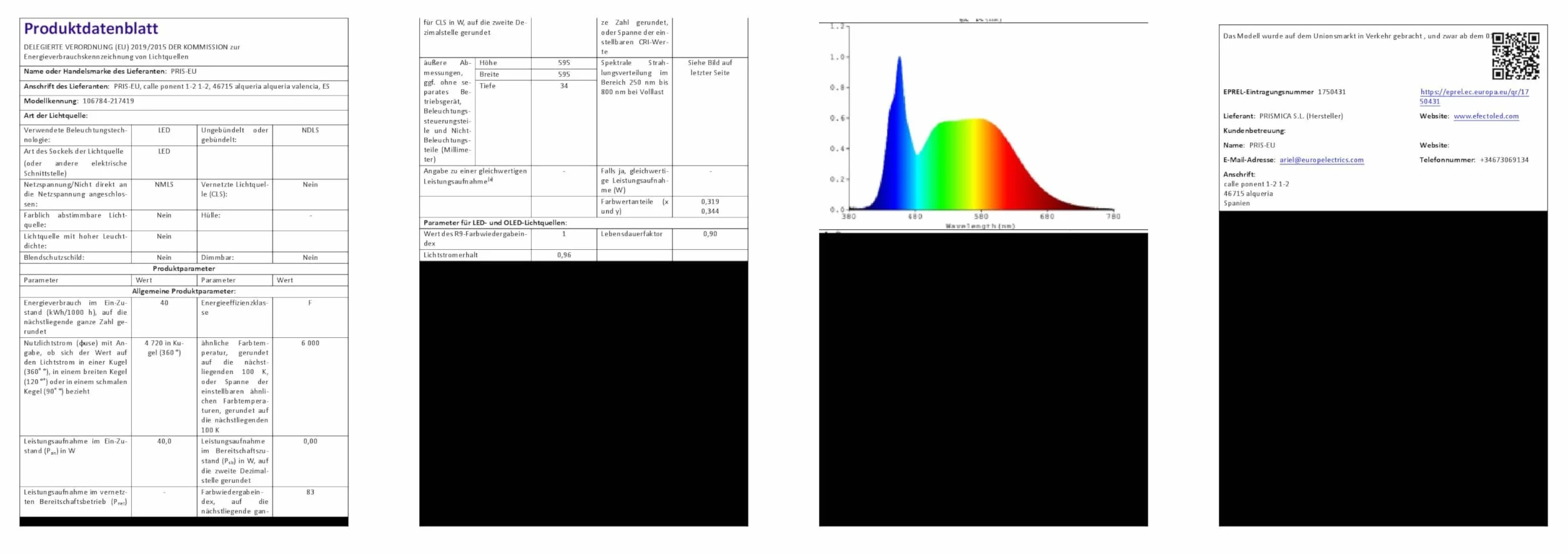 LEDKIA LIGHTING Panel LED 60x60 cm 40W 4000 lm 100 lm/W Blanco Frío 6000K Policarbonato