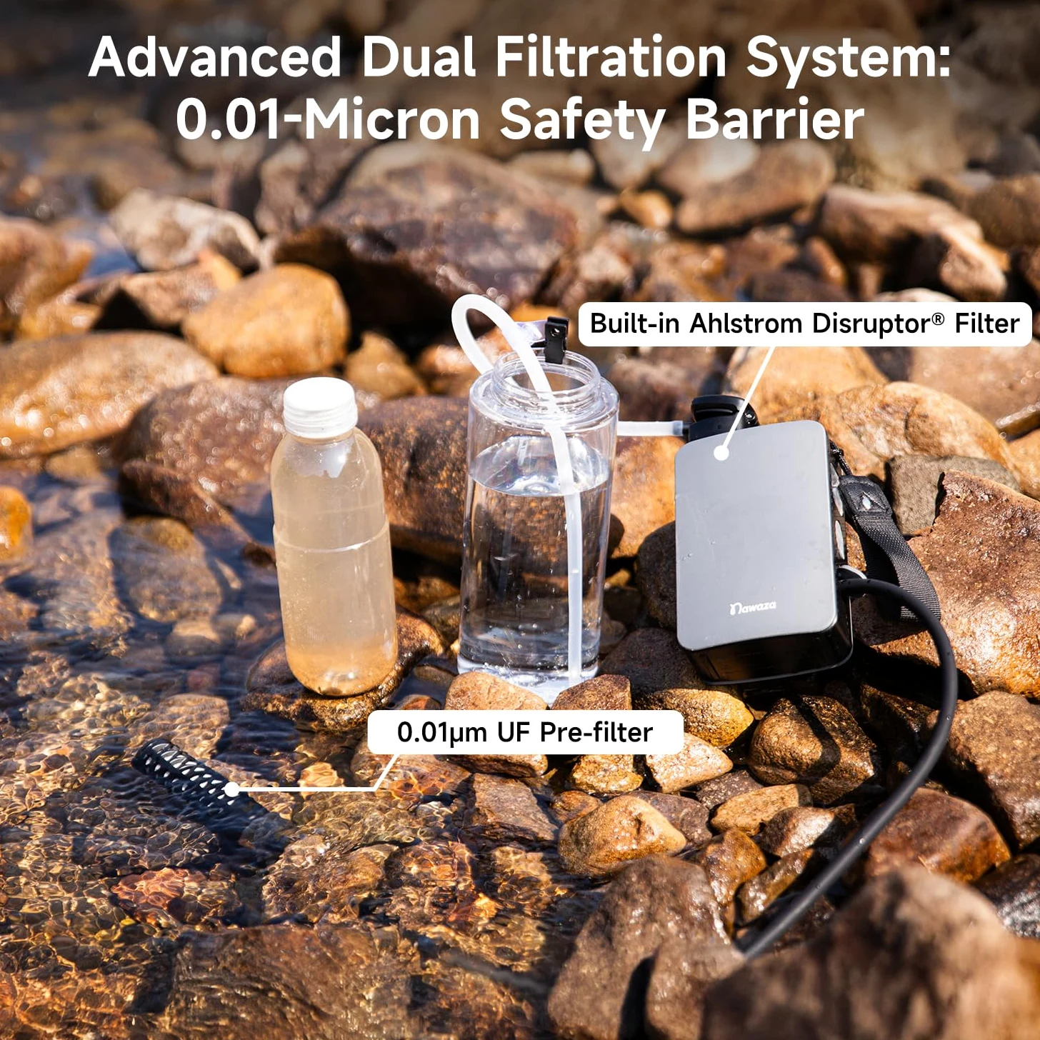 Nawaza Filtro de agua eléctrico portátil, purificador de agua de 0.01 micras para acampar al aire libre, senderismo, camping, sistema de filtración de agua, supervivencia, camping, viajes y emergencia