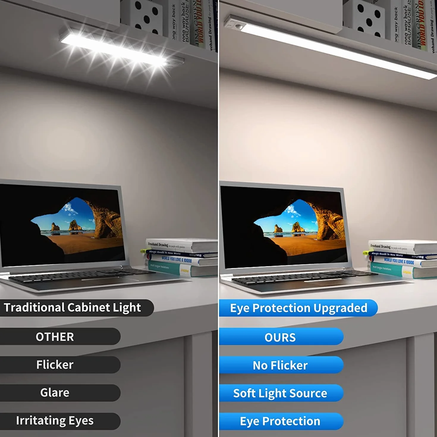 OUILA Luz de Armario con Sensor Movimiento 6500K Recargable 41CM Regulable Lampara LED Adhesiva