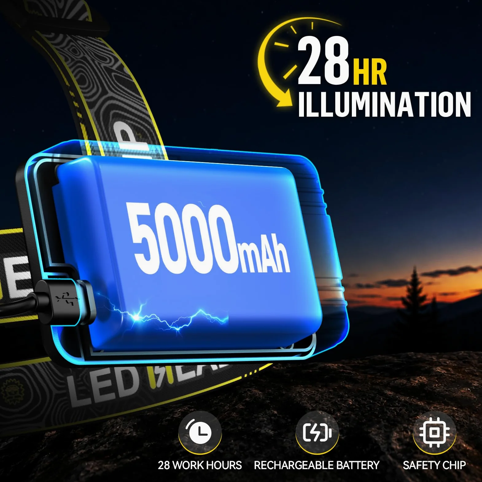 SPK Linterna frontal recargable de 90.000 lúmenes, superbrillante, 5 modos de luz frontal con sensor de movimiento, linterna frontal para adultos con zoom, luz frontal para camping y sombrero duro