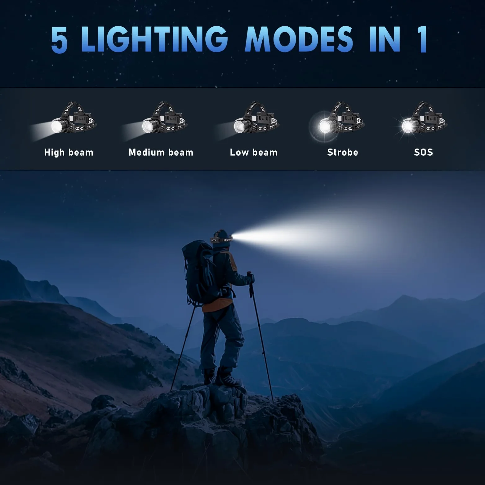 OMALIGHT Linterna frontal recargable superbrillante, lámpara LED de alto lúmenes, 5 modos de zoom, recargable por USB-C, luz frontal ajustable de 125°, linterna frontal impermeable IPX7 para