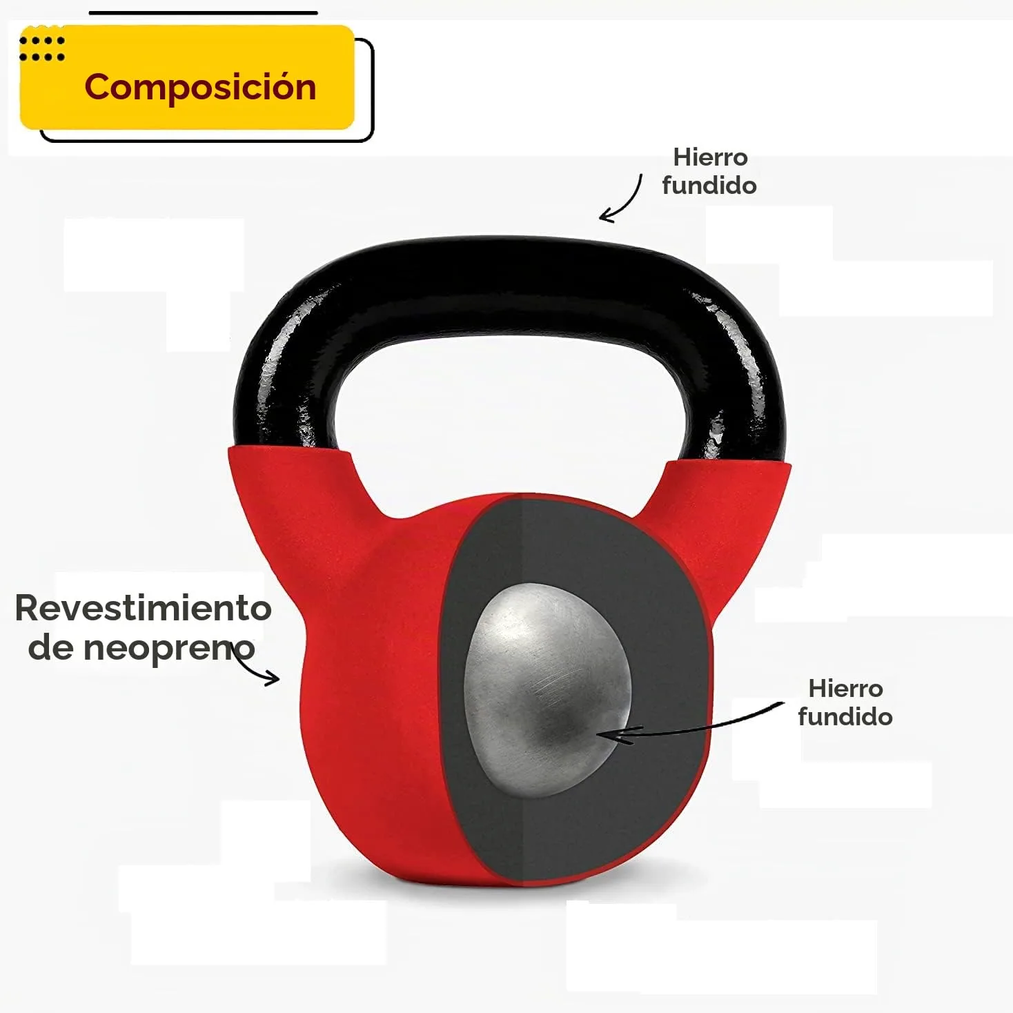 FFitness 20 Kg De Peso Ruso Para CrossFit, Hierro Fundido Para Entrenamiento En Casa Y Gimnasio, Resistencia Roja A Sentadillas