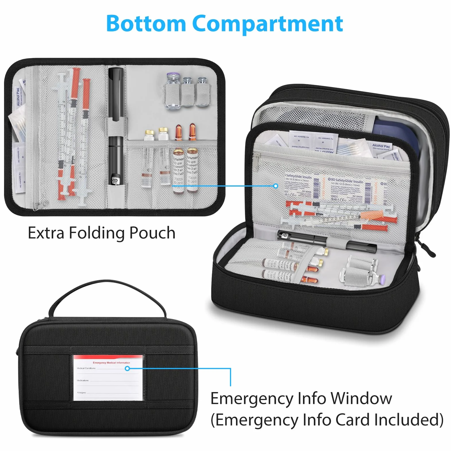MEDMAX Enfriador Bolsa de Insulina 4 Paquetes de Hielo, Organizador de Medicamentos Aislado Estuche, Negro