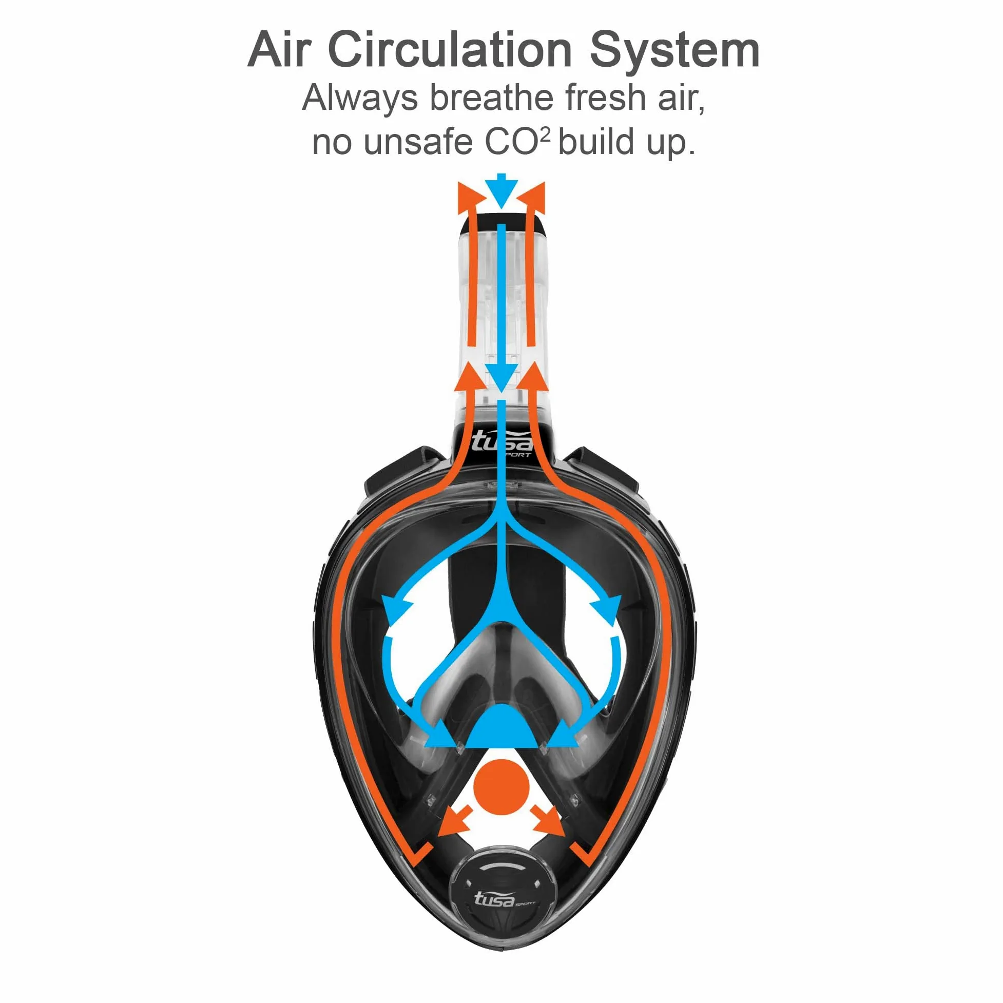 TUSA - Máscara de snorkel de cara completa