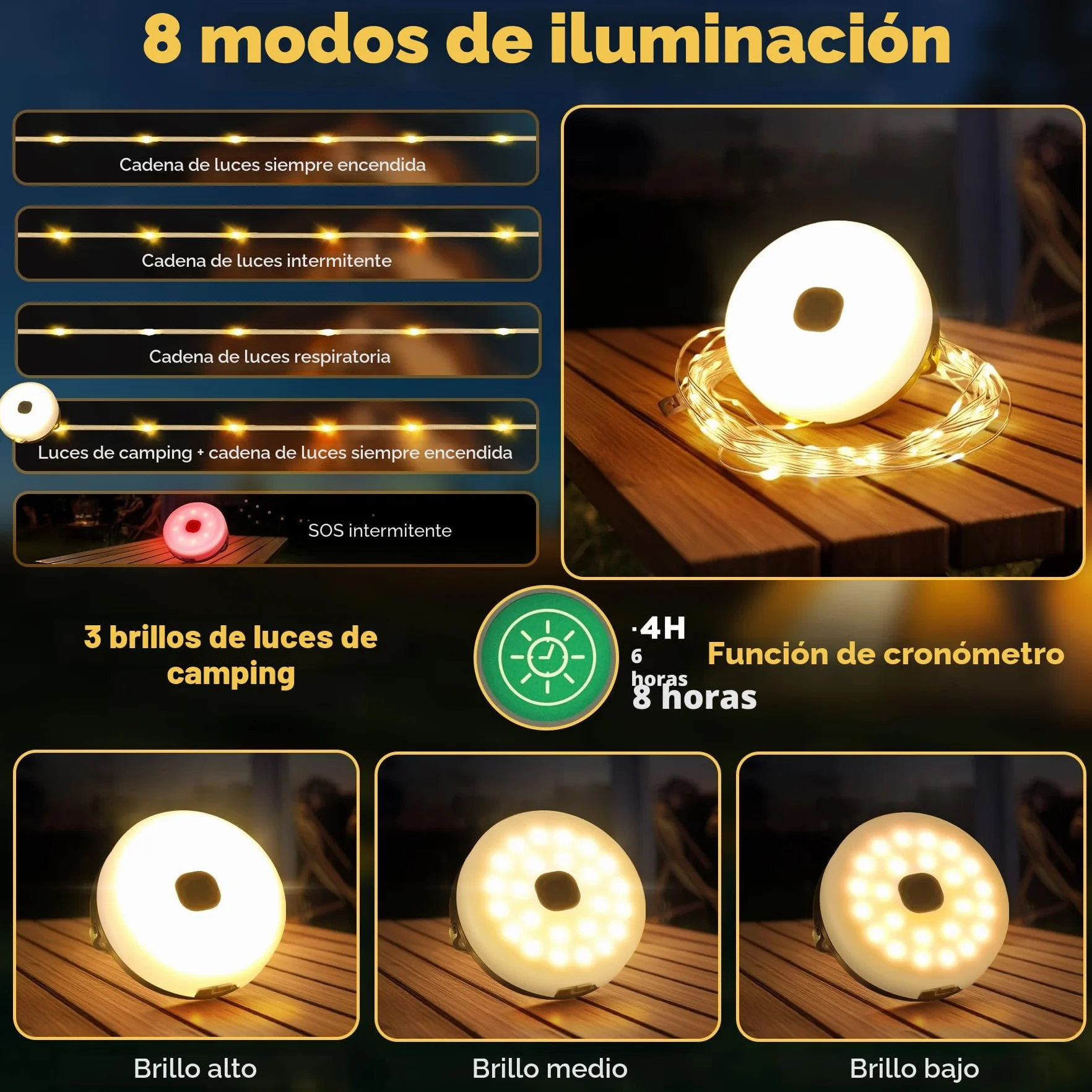 Retráctil Cadena de Luces para Camping 10M, 3 en 1 Impermeable Solar USB 8 Modos Iluminación