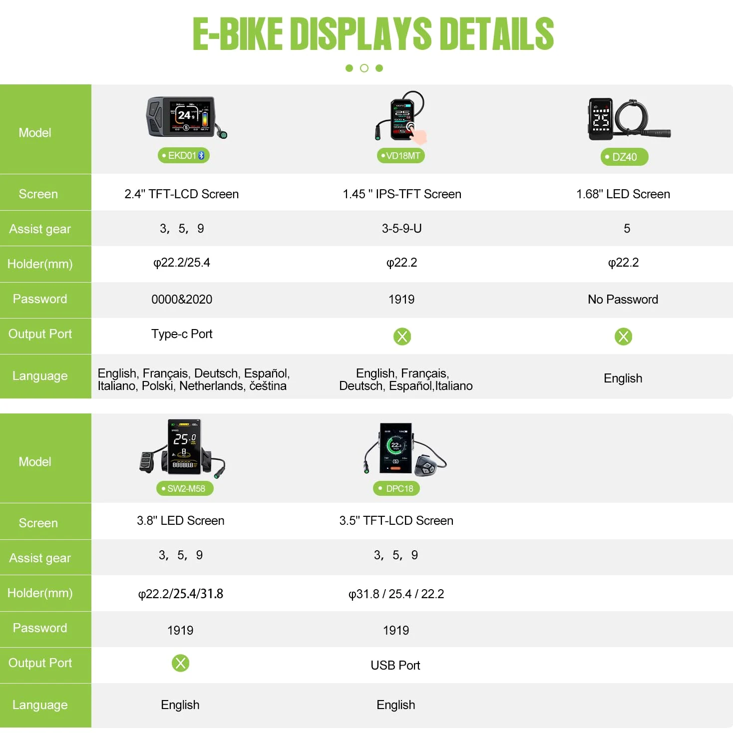 48V-1OOOW Motor Buje Trasero 27,5" 29"Kit Conversión Bicicleta Eléctrica | Varstrom JYLT Kit Ebike 26 27,5 28 29 Pulgadas 700C Motor Buje Trasero con Controlador & Pantalla. Cassette Freno Disco MTB