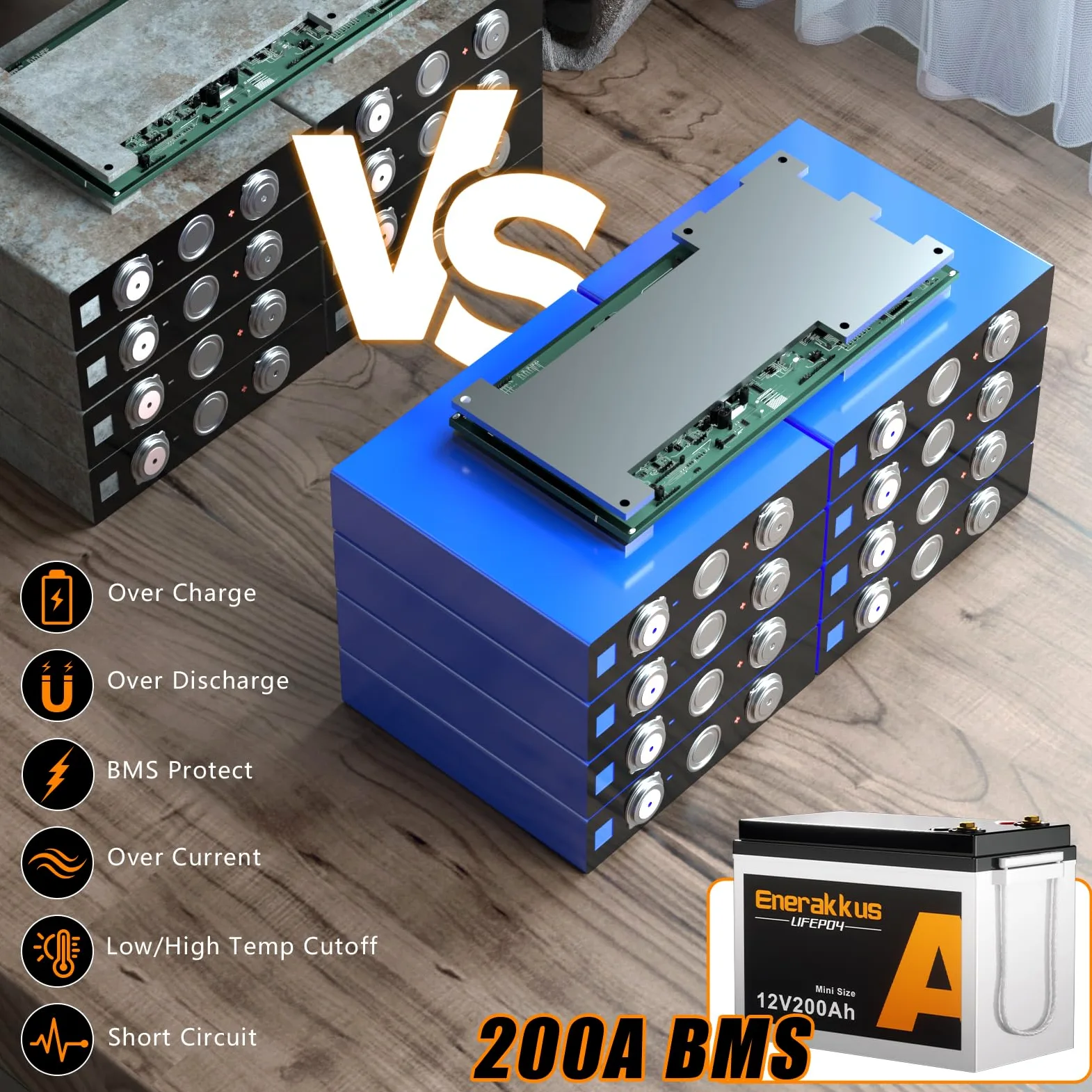 Batería de litio Enerakkus 12V 200AH LiFePO4 de tamaño mini, batería Bluetooth de 2560Wh, BMS de 200Ah con protección contra bajas temperaturas, para autocaravanas, sistemas solares, barcos y camping.