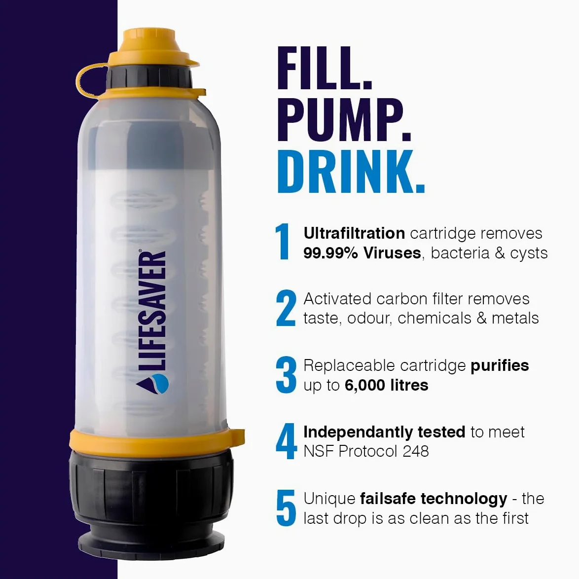 LifeSaver Botella Agua Portátil con Filtro Agua - Purifica Hasta 6000 Litros, 750ml de Capacidad, Elimina un 99,99% de Virus, Bacterias, para Senderismo y Camping, Cartuchos Reemplazables