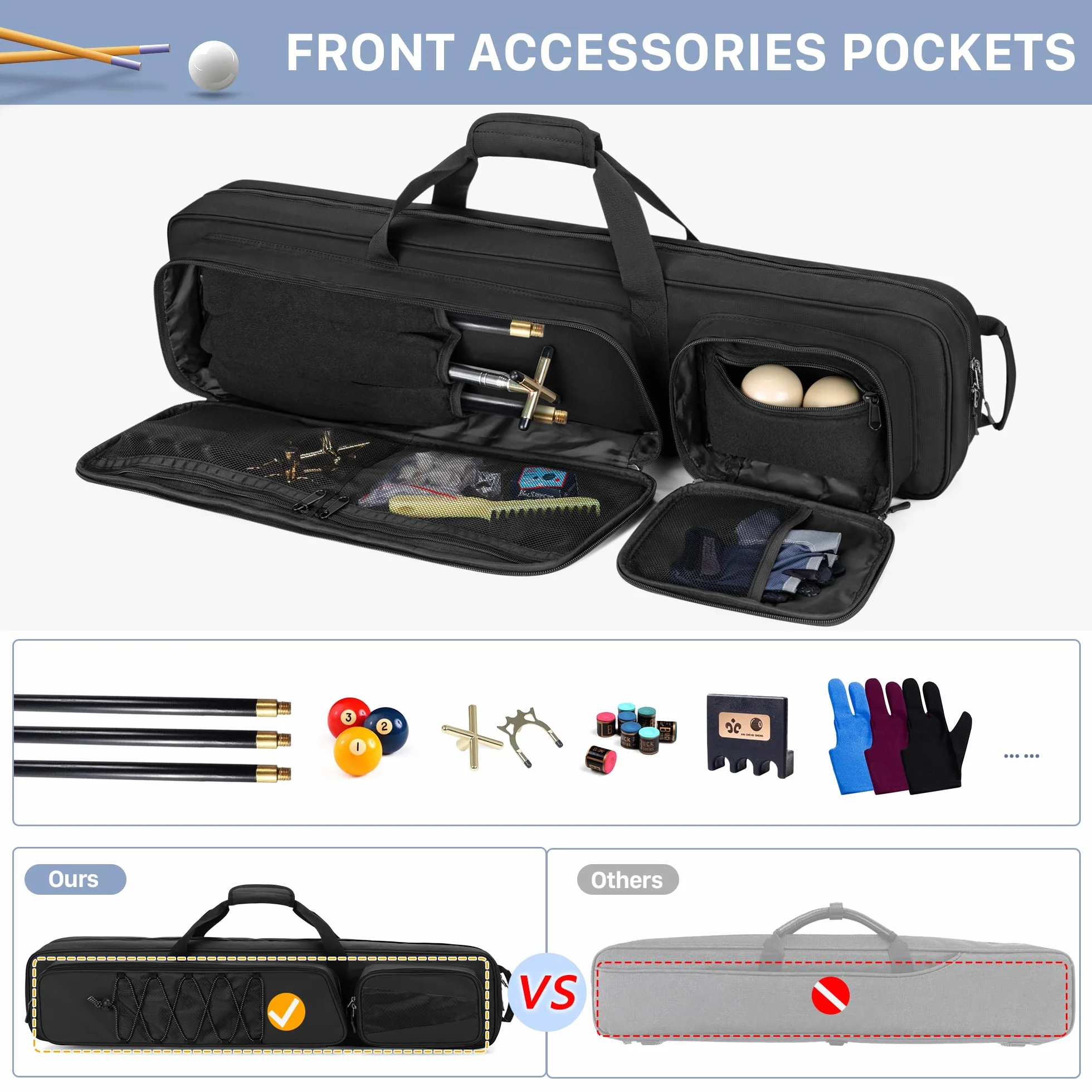 Funda para Tacos de Billar 4x5 Pulgadas, Bolsa de Transporte para Palos de Billar con Capacidad para 4 Traseros y 5 Ejes
