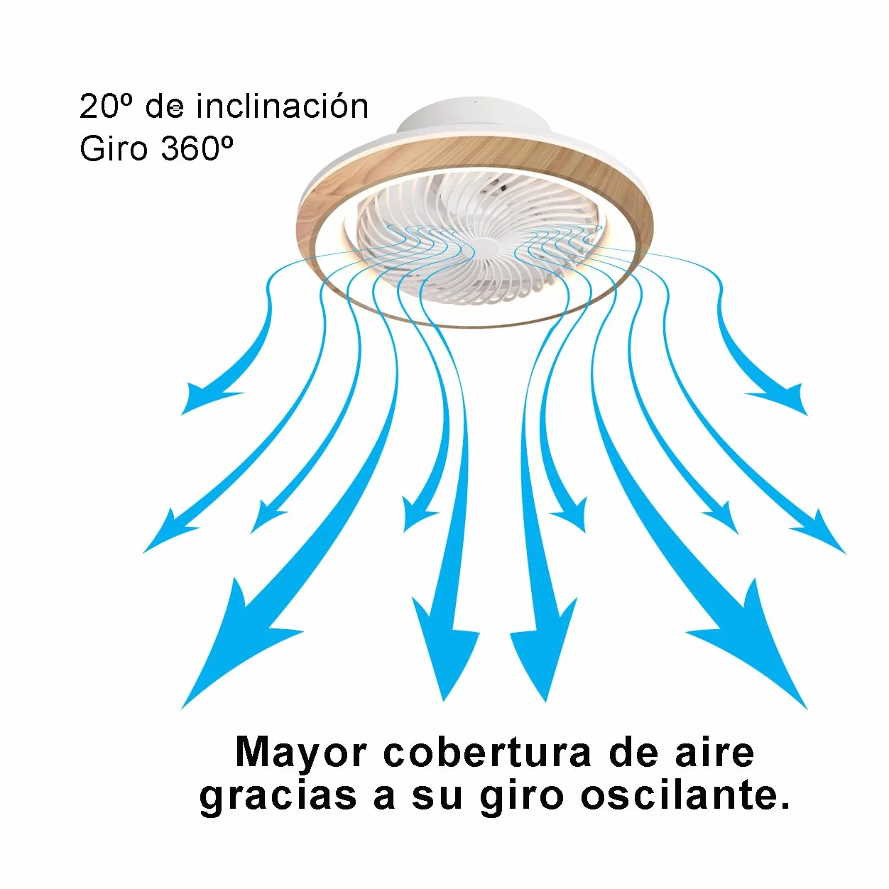 Ventilador Plafon Techo con Luz Led OSCILAND 360º 6 Velocidades Regulable 3000K-6500K Mando a Distancia Blanco