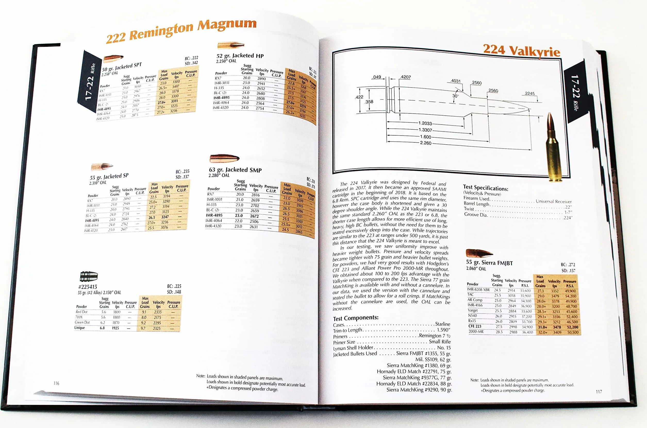 Lyman Products 51st Manual de recarga, tapa dura