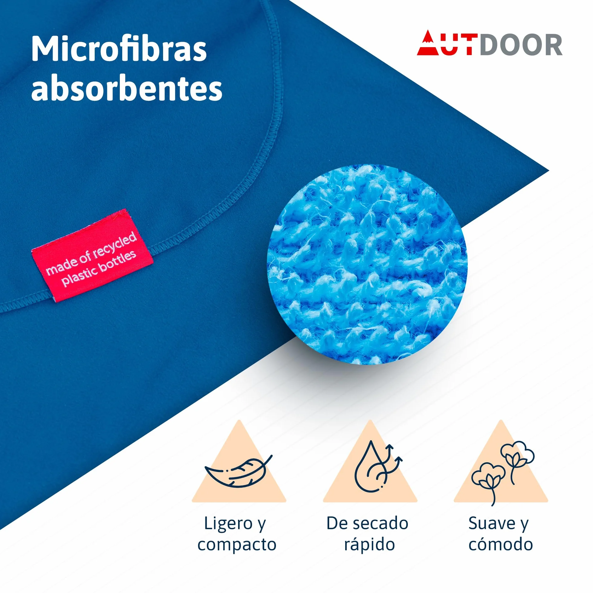 AUTDOOR® Poncho Surf - Fabricado a Partir de Botellas de plástico recicladas - Toalla de Piscina compacta, Ligera y de Secado rápido Ideal para natación y Deportes acuáticos (Azul, Mediano)