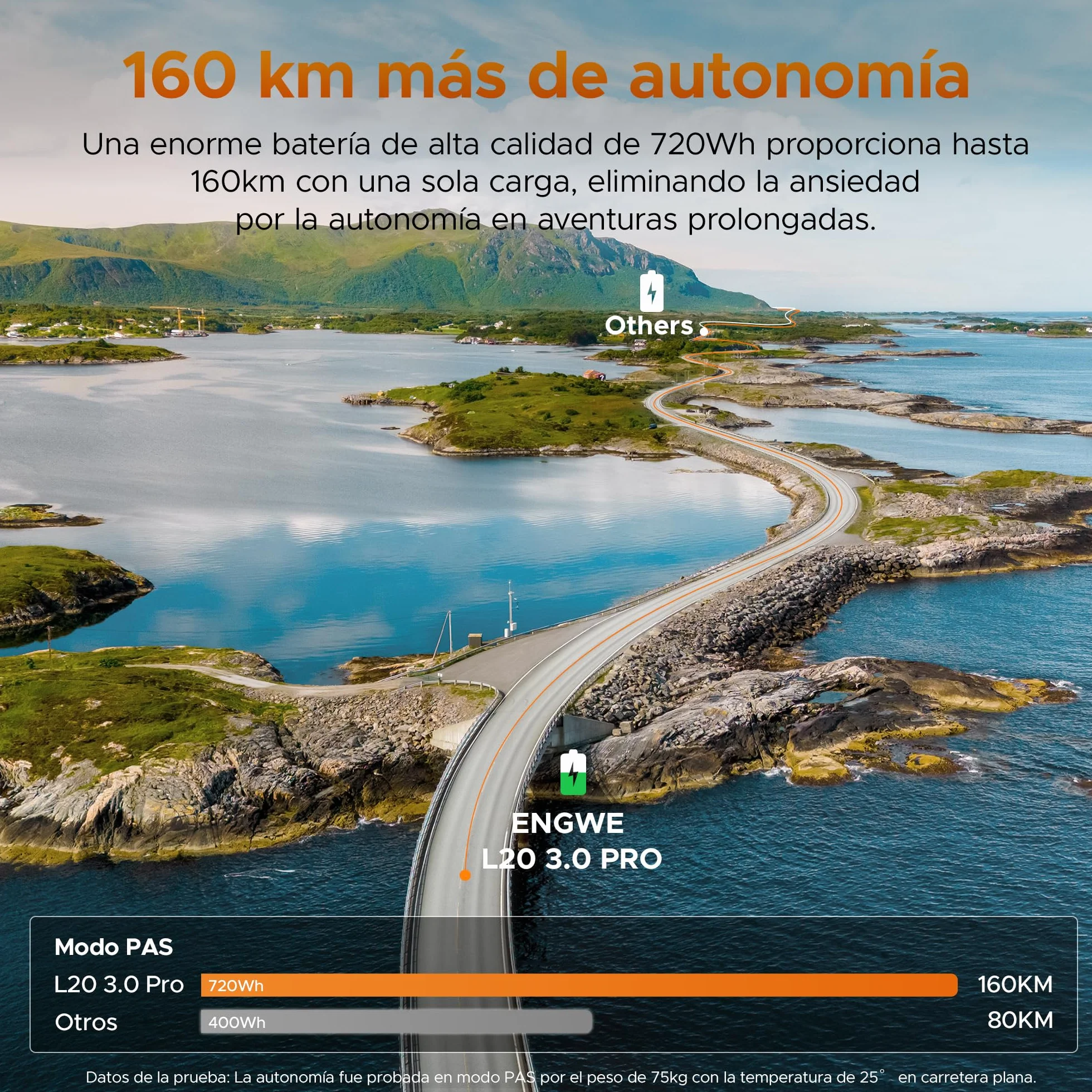 ENGWE Bicicleta Eléctrica con App&IOT, Bicicleta Eléctrica 48V 15Ah con Batería hasta 160km, Sensor de Par y Freno Hidráulico, Neumáticos 20 * 3.0, 2 Horas de Carga