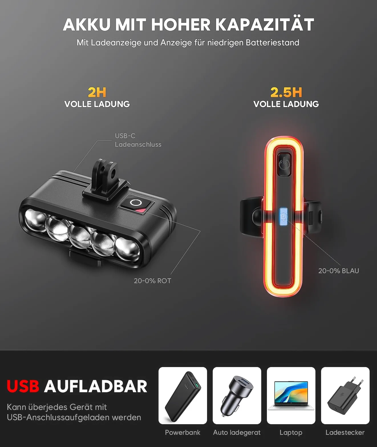 Juego de luces para bicicleta con soporte para GoPro/ordenador de bicicleta, homologación StVZO, USB-C, recargable, antirreflejos, 3 LED faros y luz trasera con luz de freno, IP65 resistente al agua