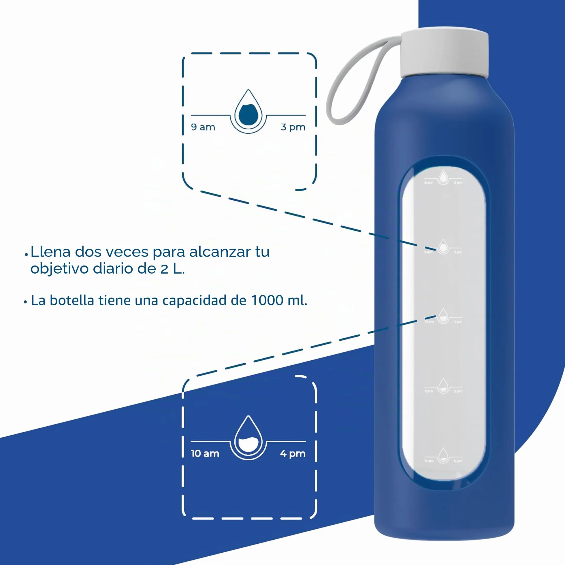Wessper Botella de Agua Cristal, Botella 1 Litro Motivadora con Escala de Hidratación, Botellas de Vidrio Borosilicato con Funda de Silicona, Material Seguro sin BPA - Azul