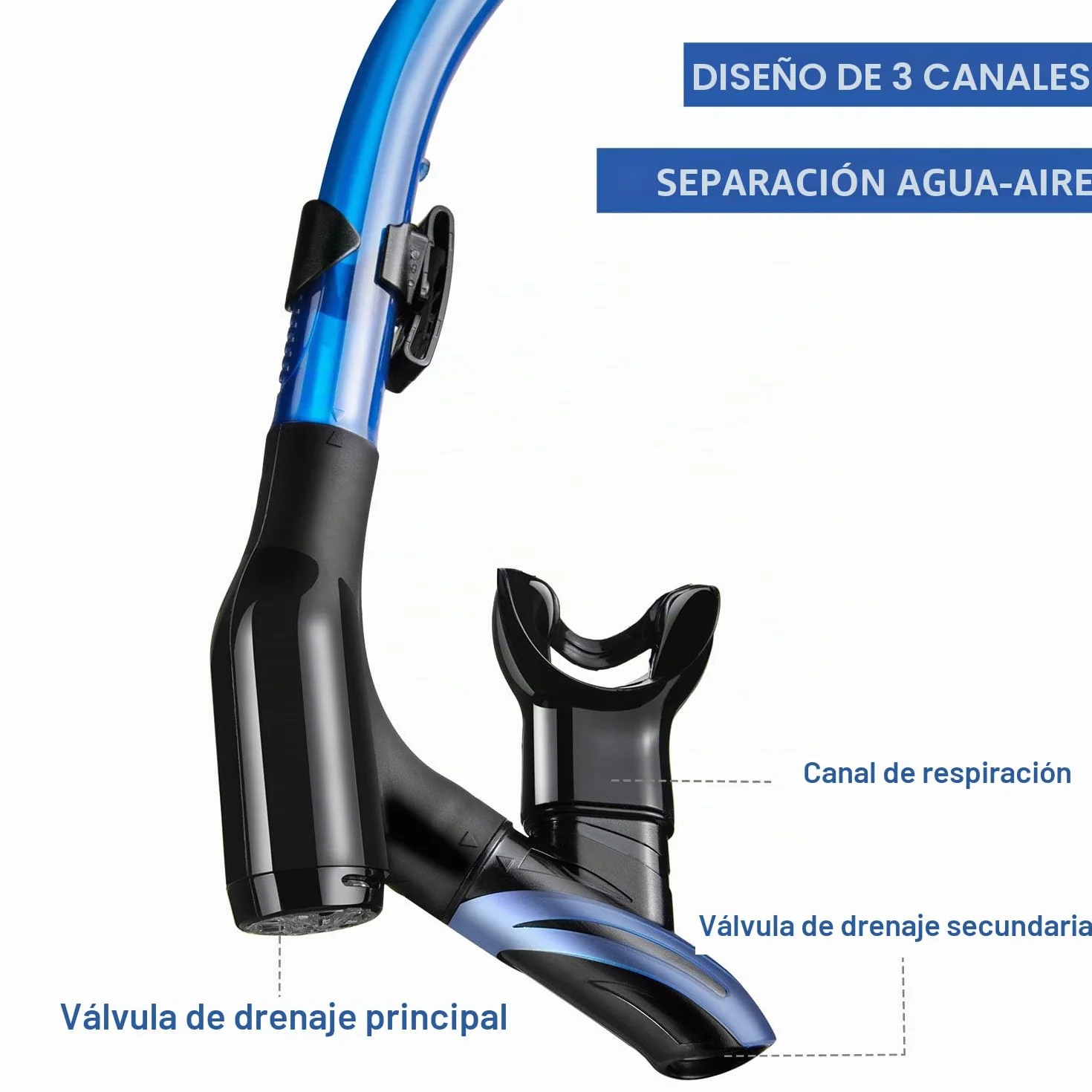 Dorlle Gafas de Buceo Adulto, Mascara Buceo Impermeable está Hecha de Vidrio Endurecido, Antivaho y a Prueba de Fugas, Máscara Snorkel con un Tubo de Respiración Seco 3 Canales para Mujeres Y Hombres