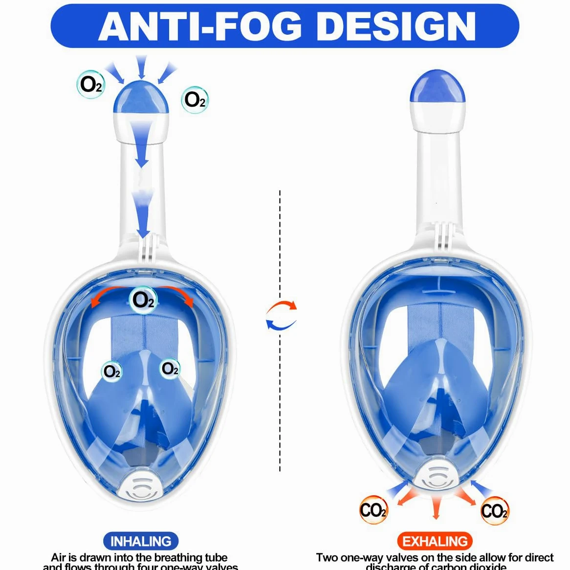 Máscara de Buceo Integral con Soporte de cámara extraíble, máscara de Buceo panorámica de 180 Grados, antiniebla, antifugas para Adultos y niños