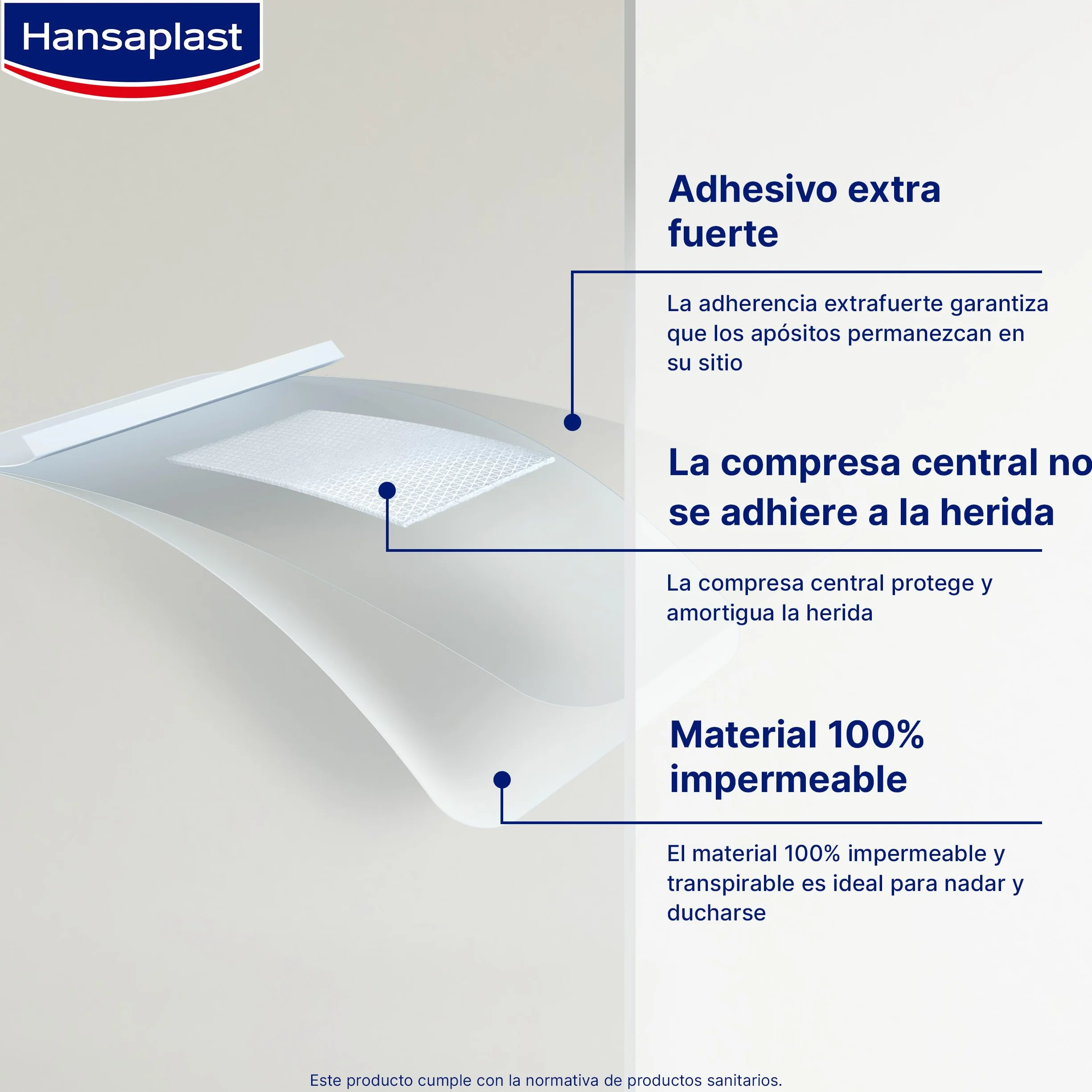 Hansaplast Aqua Protect Apósitos impermeables para heridas, adhesión extrafuerte, 20 unidades