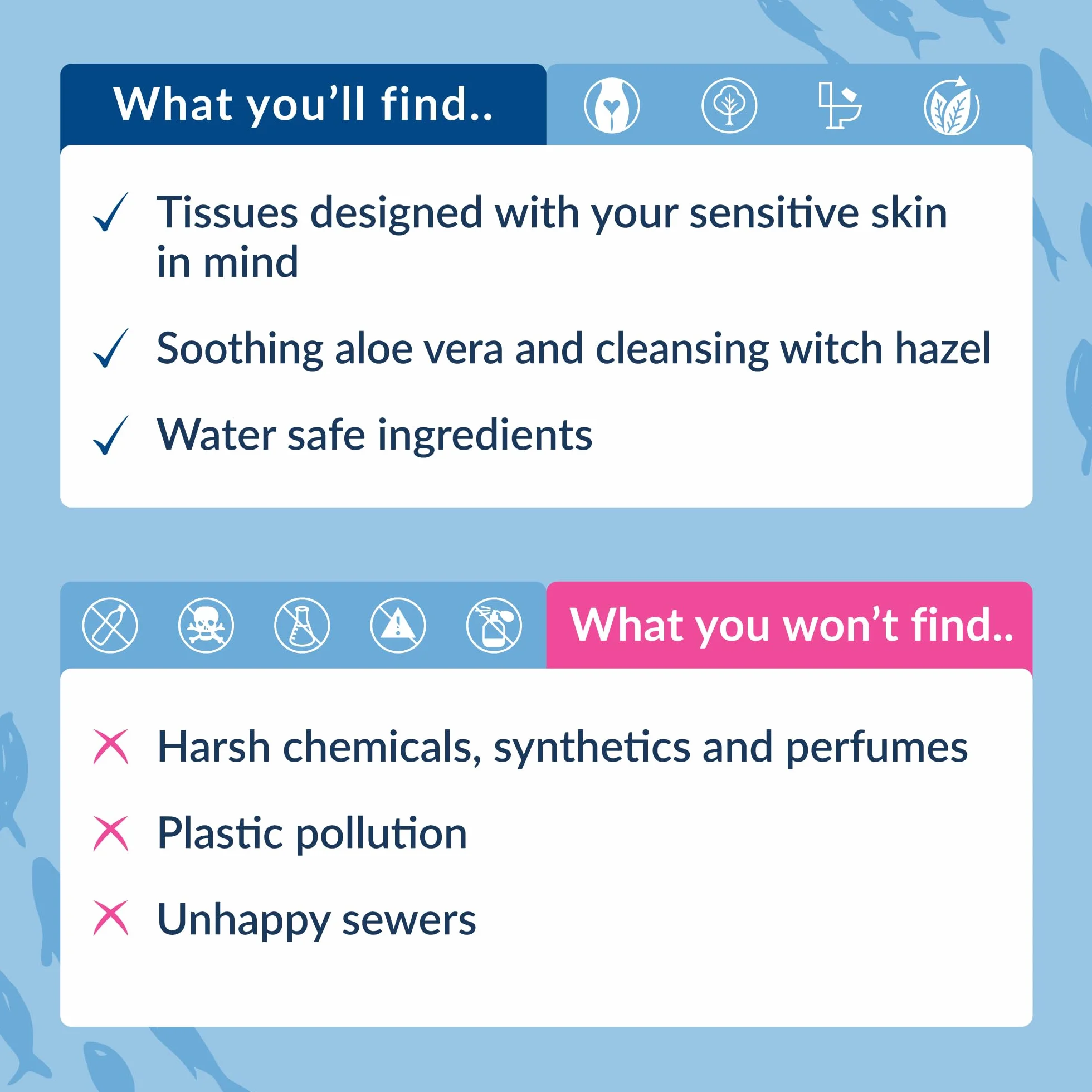 Natracare Tocador de papel higiénico Safe to Flush 30 wipes