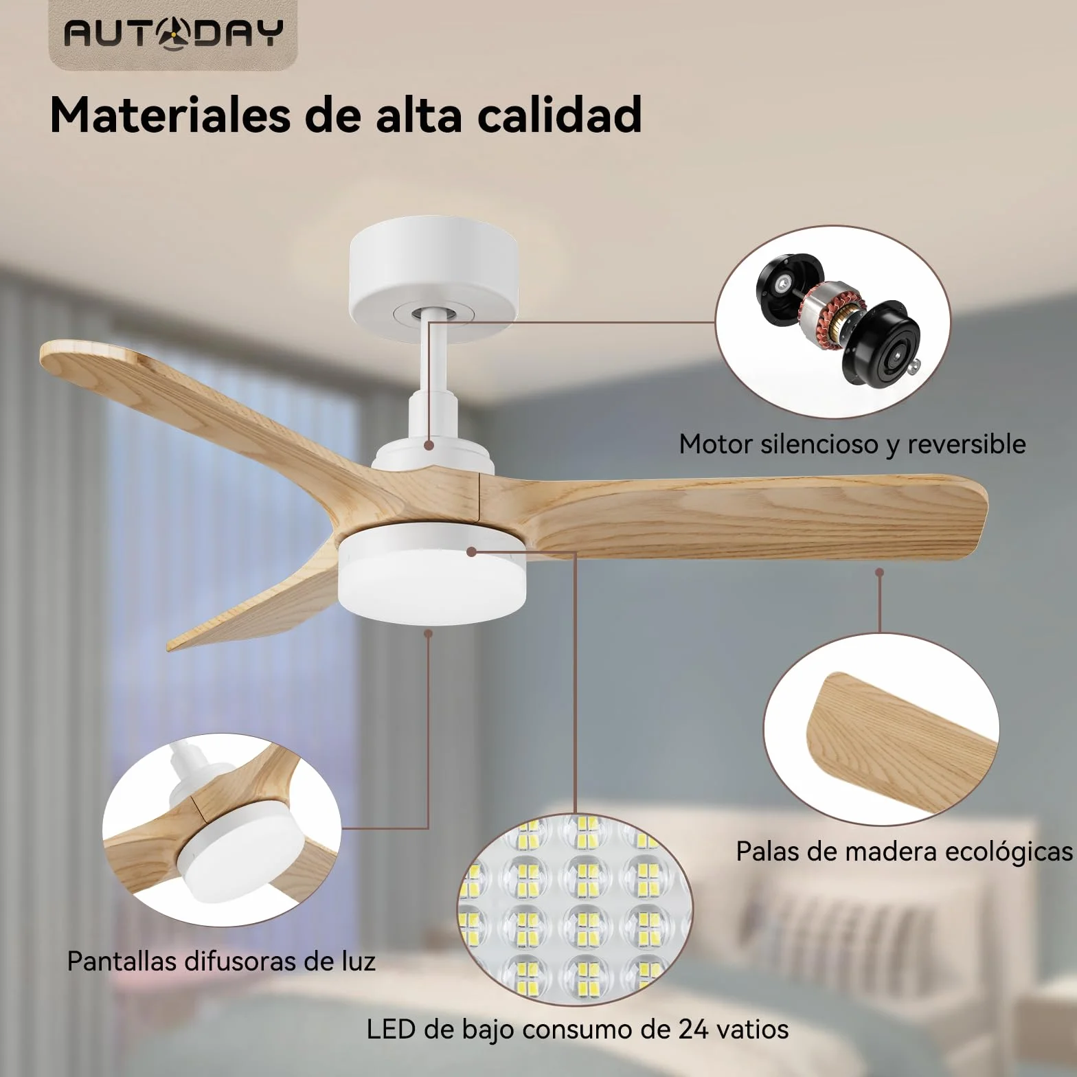 Ventilador de techo con Luz LED 90 cm 30 W Ultra Silencioso 3 Aspas Reversibles Mando Distancia Temporizador 1/3/6H Verano-Invierno 6 velocidades