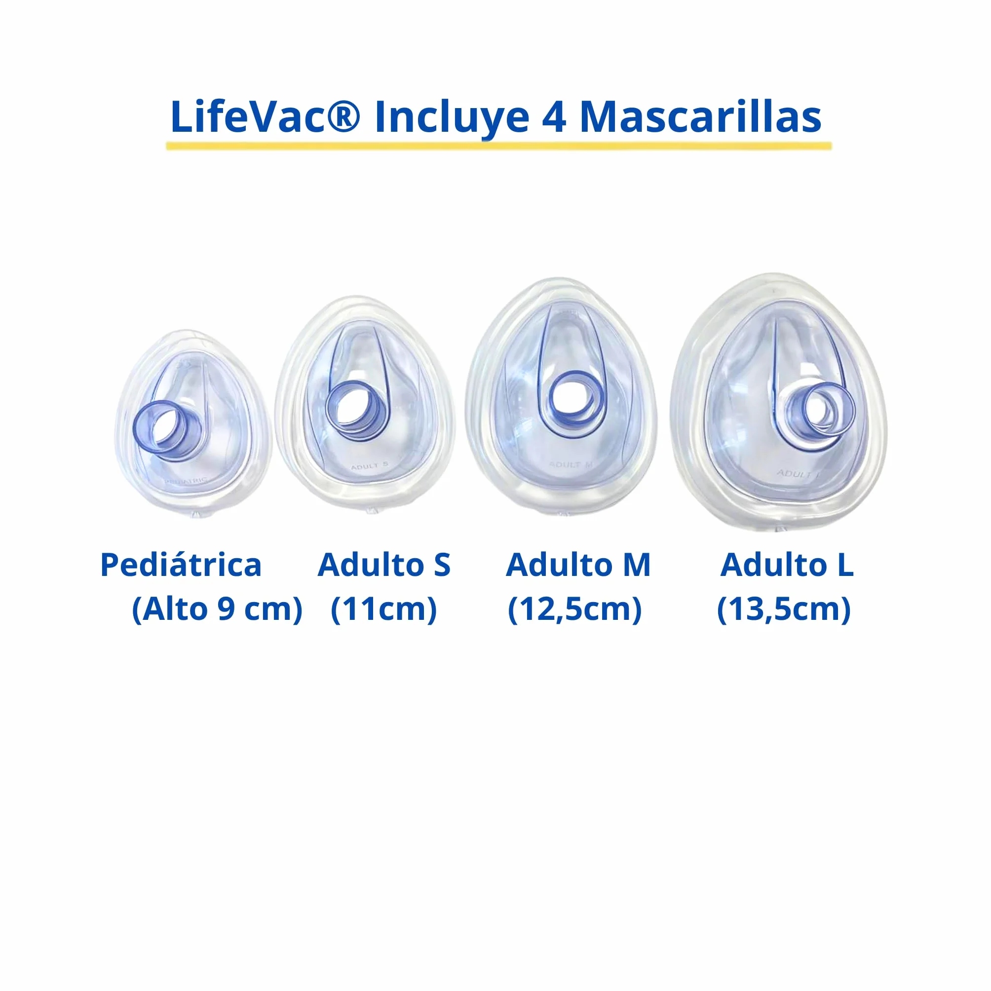 LifeVac® Duo pack - Dos dispositivos médicos antiatragantamiento