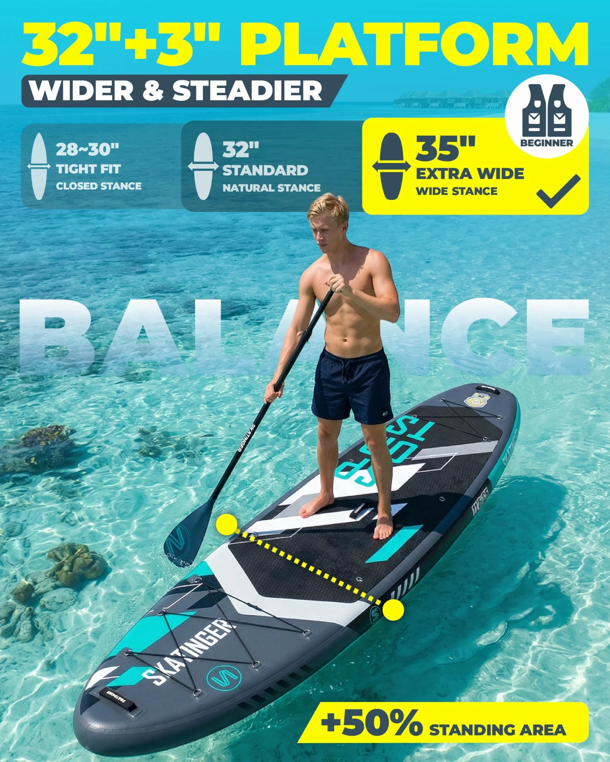 Skatinger Tabla de remo inflable súper ancha de 11 pies 6 x 35 pulgadas, tabla de surf de remo ancha ultra estable para 2 + 1 personas/familia/tamaño grande con correa para el hombro, mochila de 100