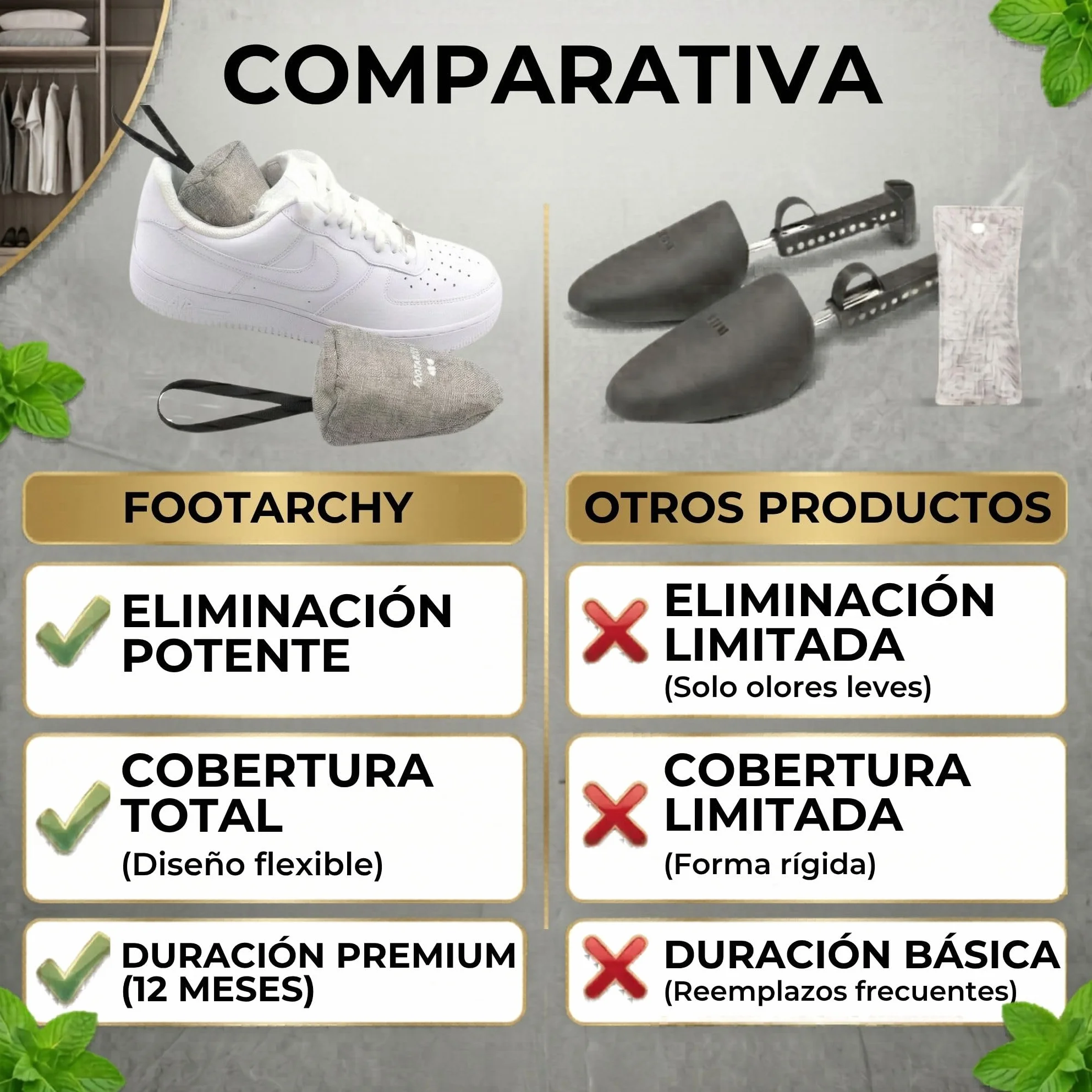 Absorbe Olores Zapatos Menta 4x80g Saquitos Carbón Activado Reutilizables 12 Meses Antihumedad