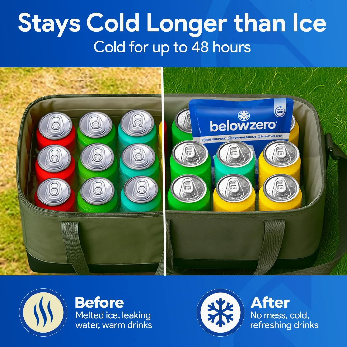 Below Zero Paquetes de hielo, precargados, pequeños, de 7.5 x 6.5 x 0.5 pulgadas (paquete de 5) – Paquetes reutilizables para congelador para almacenamiento de alimentos y enfriadores – a prueba de