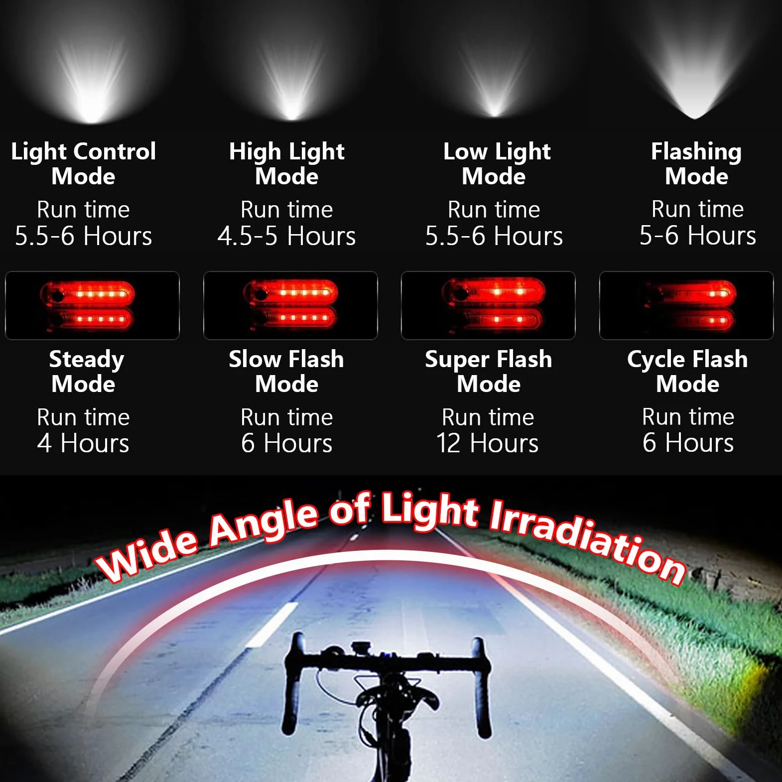 Juego de luces de bicicleta recargables por USB, faros delanteros y traseros para bicicleta, 4+4 modos de luz. Luces delanteras brillantes de 250 lm y traseras traseras de 250 lm. Se adapta a todas