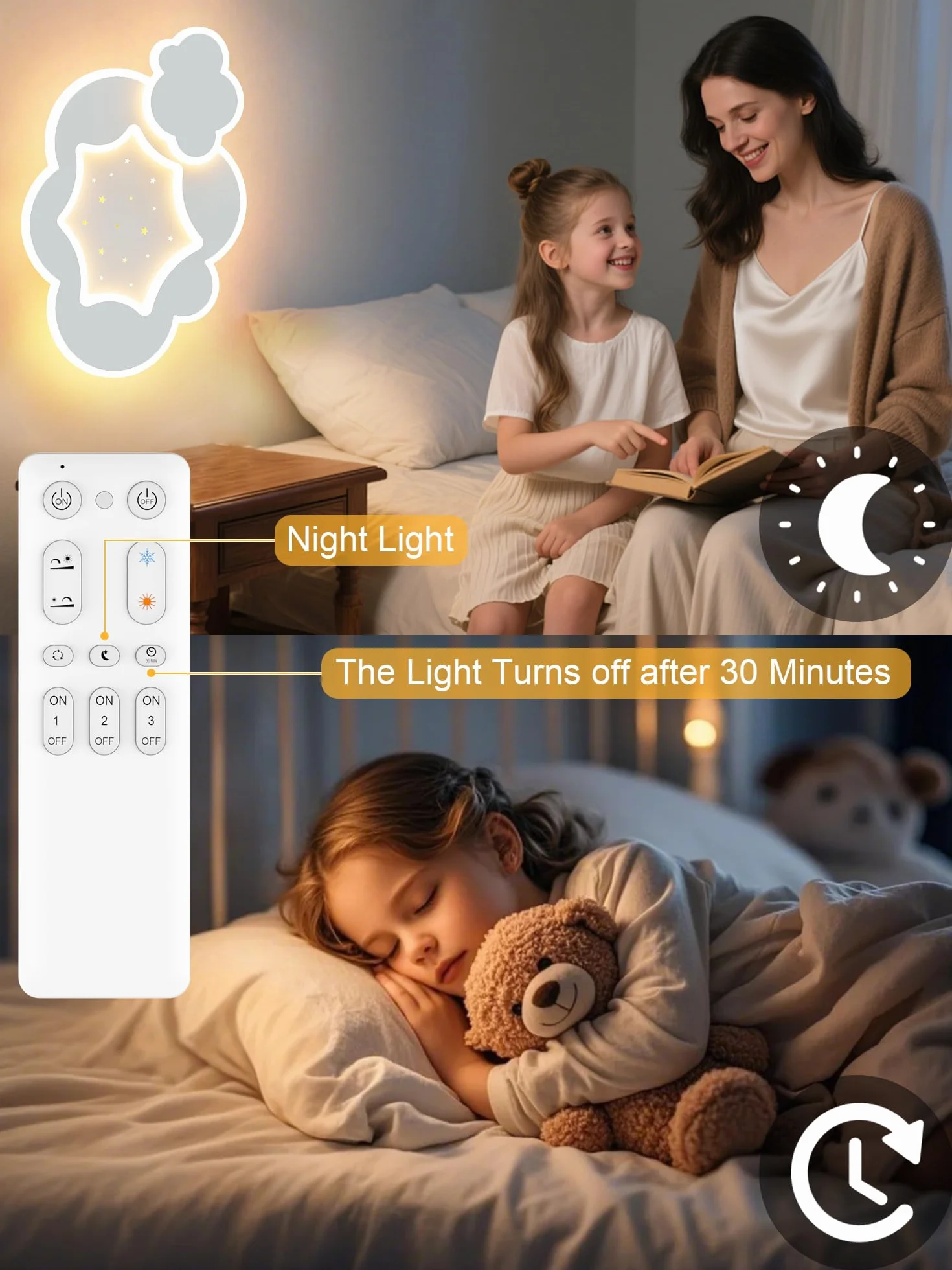 ZEKEI Lámpara Techo Infantil 45 cm Regulable 3000K-6000K Mando a Distancia