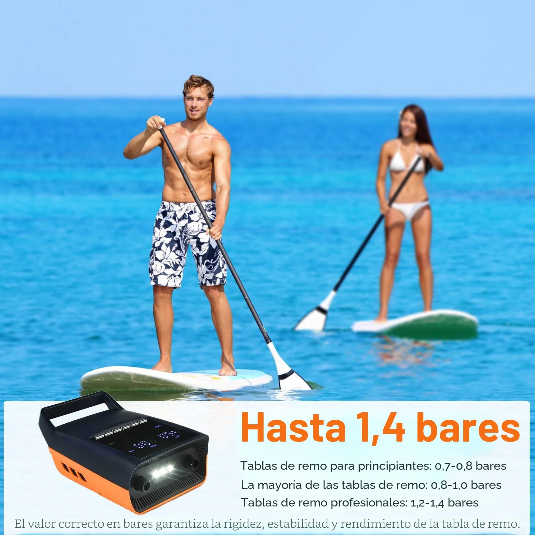 Mojimdo Bomba Eléctrica de Alta Presión para Sup - 20PSI, Recargable con Luz LED - Inflado 30% Más Rápido, Doble Etapa, Autonomía Prolongada y Apagado Automático
