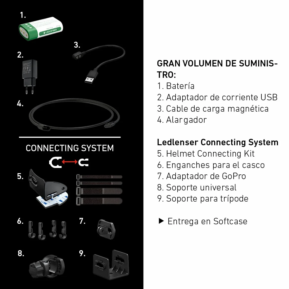 Ledlenser H7R Signature Linterna Frontal Recargable, 1200lm, Alance 260m | Enfoque ajustable, Bluetooth, hasta 65h de autonomía, intensidad regulable, IP67, ideal para deportes outdoor | 2020