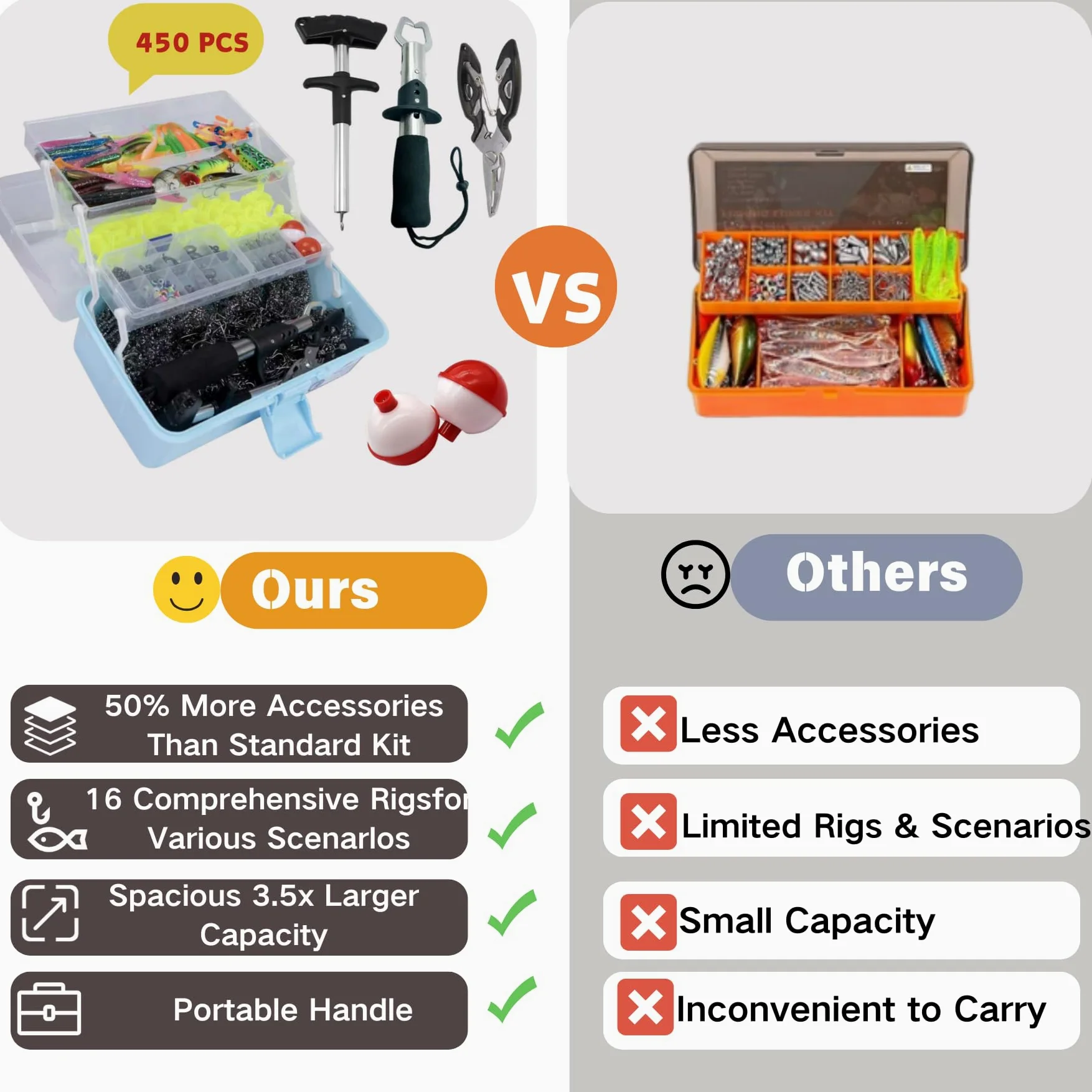 Caja grande de aparejos de pesca de 3 capas con aparejos incluidos, kit de 450 señuelos de pesca, contiene alicates, anzuelos, señuelos, pesos y accesorios, equipo de pesca de lubina de agua dulce