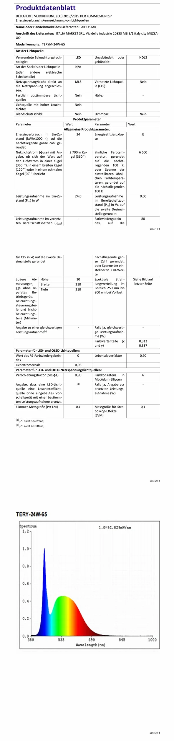 Aigostar Lampara de Techo LED 24W Ø285mm 2700LM Luz blanca fria 6500K para Sala de Estar