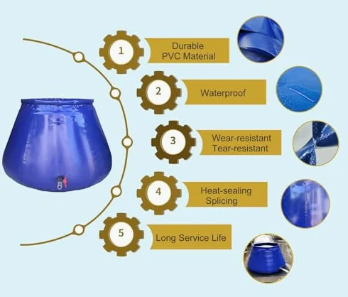 Esta bolsa de almacenamiento de agua de emergencia – Bolsa de transferencia de gran capacidad con grifo, recogida de agua de lluvia plegable para uso en exteriores