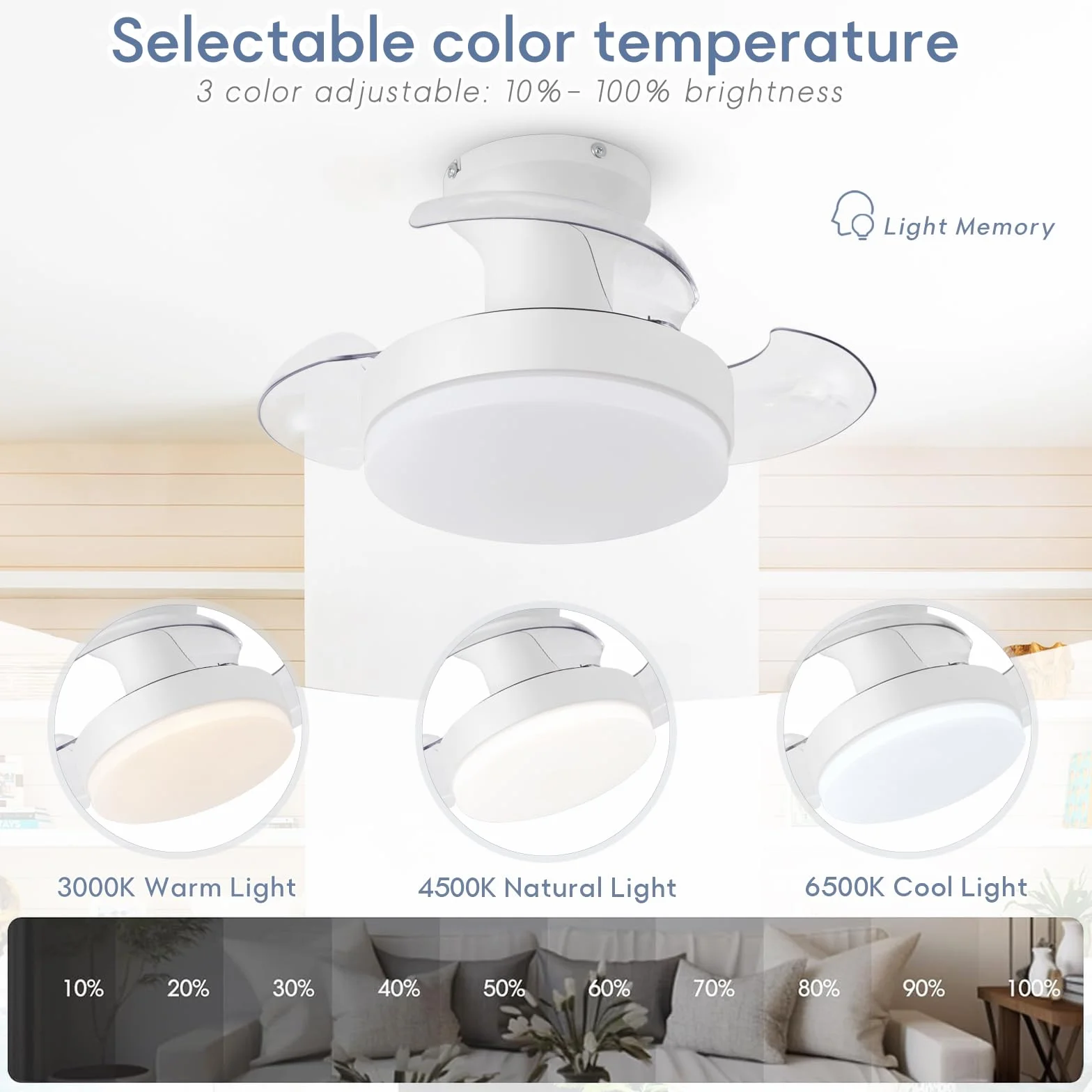 Ventilador Techo Aspas Retráctiles Plegables, 52cm LED Regulable Mando, Motor DC Silencioso