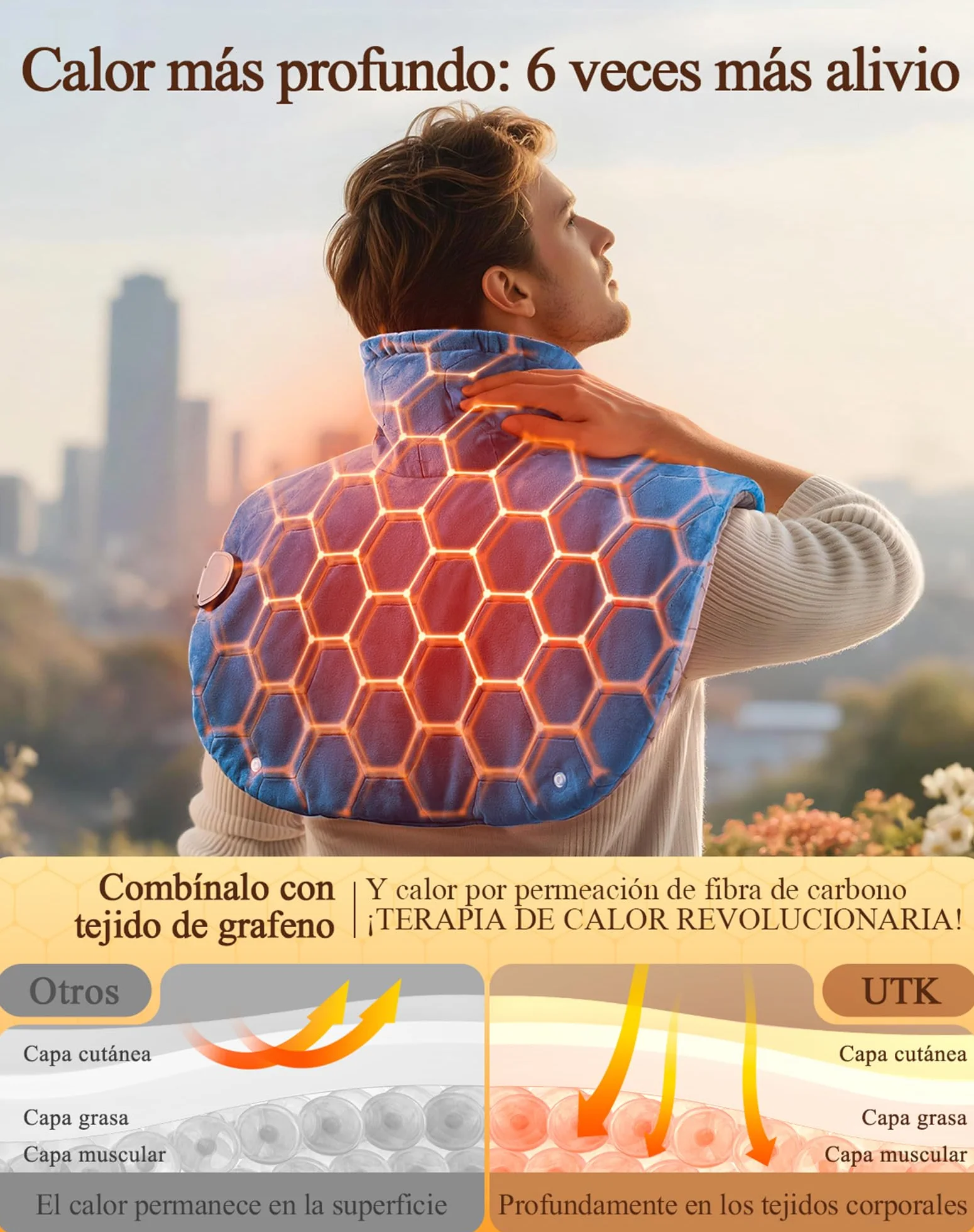 Utk Manta Electrica Espalda y Cuello, Regalo Madre, Manta Electrica Cervical, 30s Hombro Con Calentamiento Rápido, Hasta 70 °C, Equipado Con Banda Elástica, Egalo Mujer, Regalo Navidad (Azul)