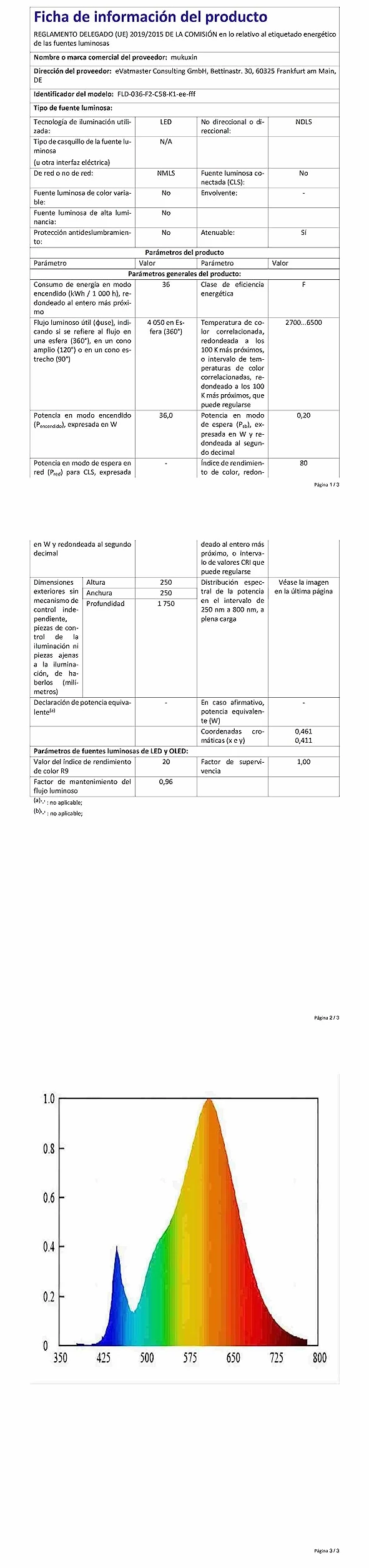 Lámpara de pie 36W 3600LM 350W Equivalente Moderna Torchiere con Mando a Distancia y Control Táctil 69" Sala de Estar