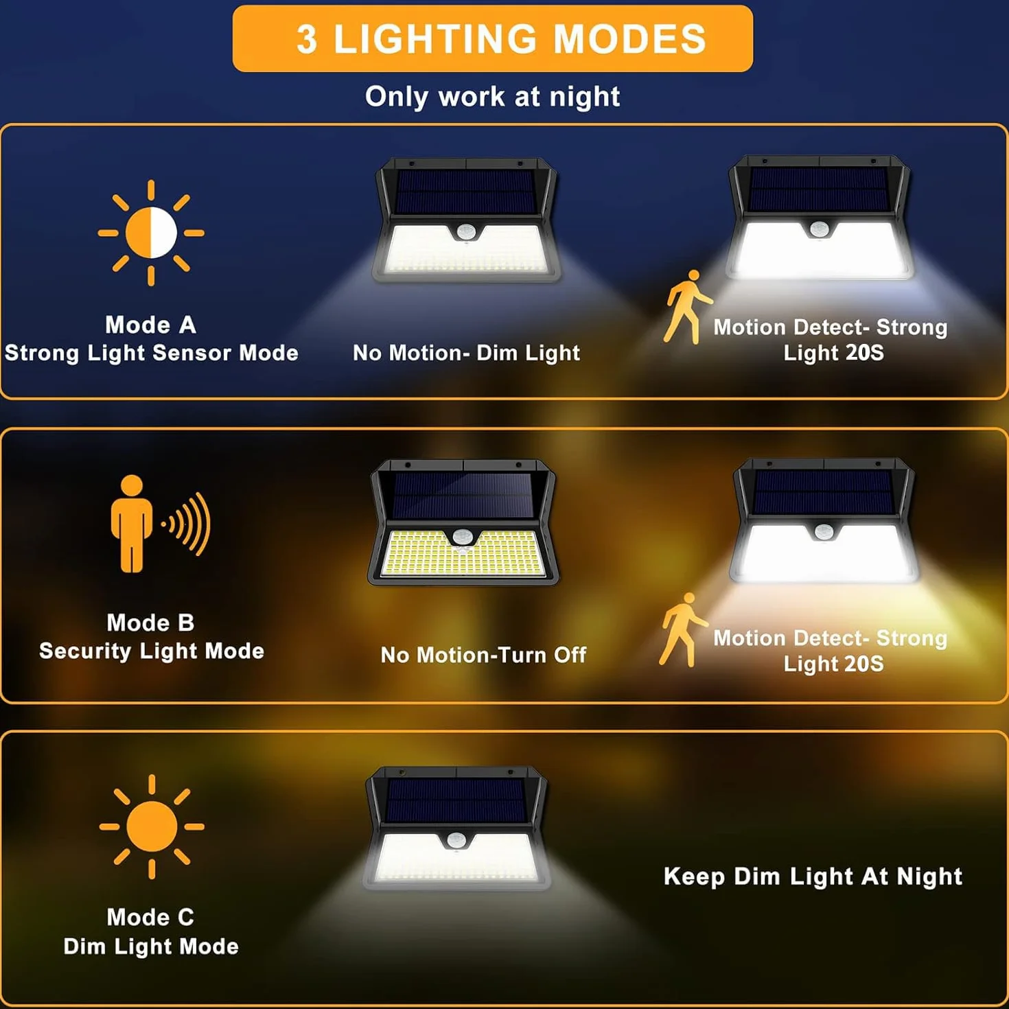 OUILA Luz Solar Exterior 185 LED 3 Modos IP65 Impermeable Blanco Frío 2-Paquete