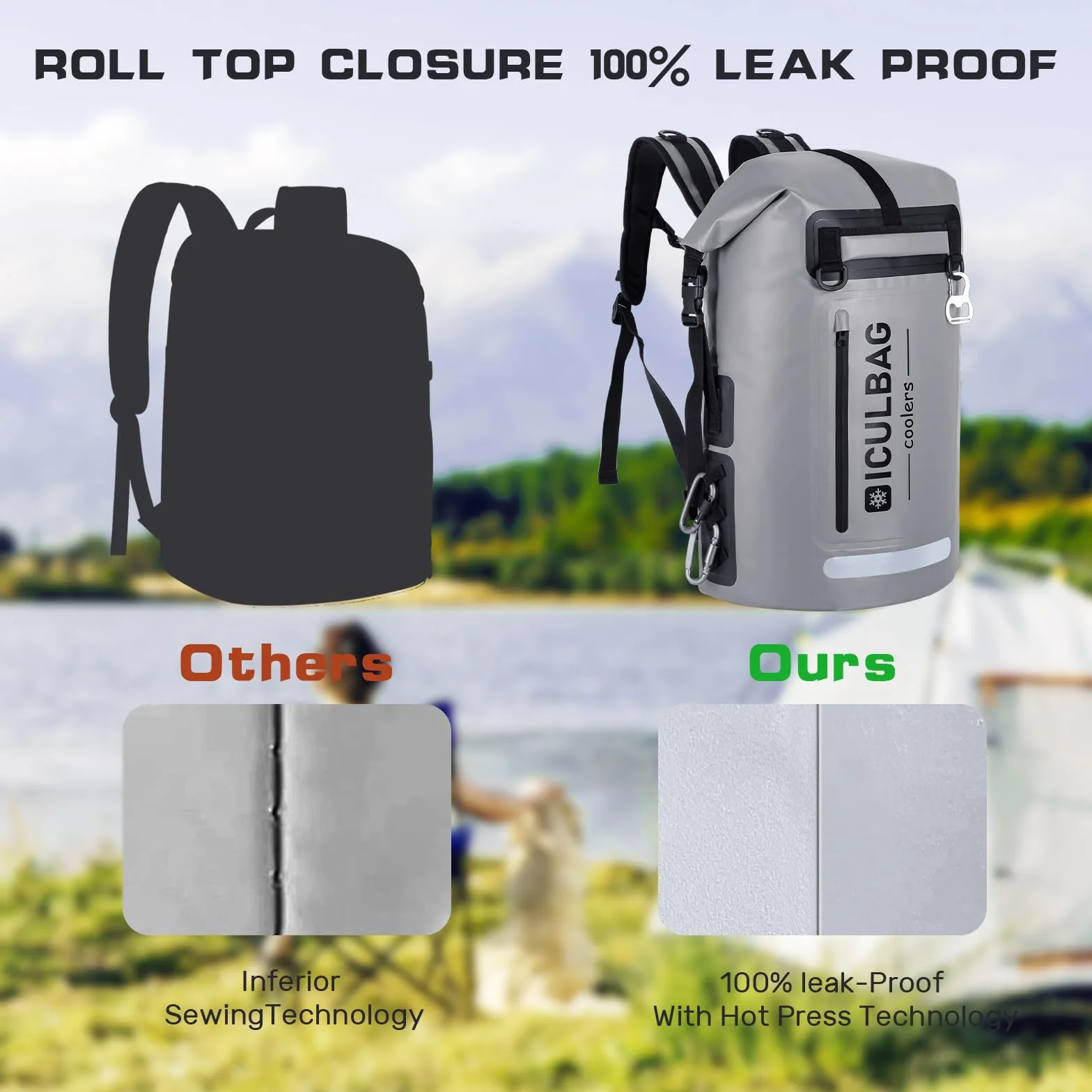 Mochila Nevera Portátil para Playa,Bolsa Térmica Isotérmica Grande 35L para 48 Conservas y Porta Alimentos Mochila Nevera Isotérmica