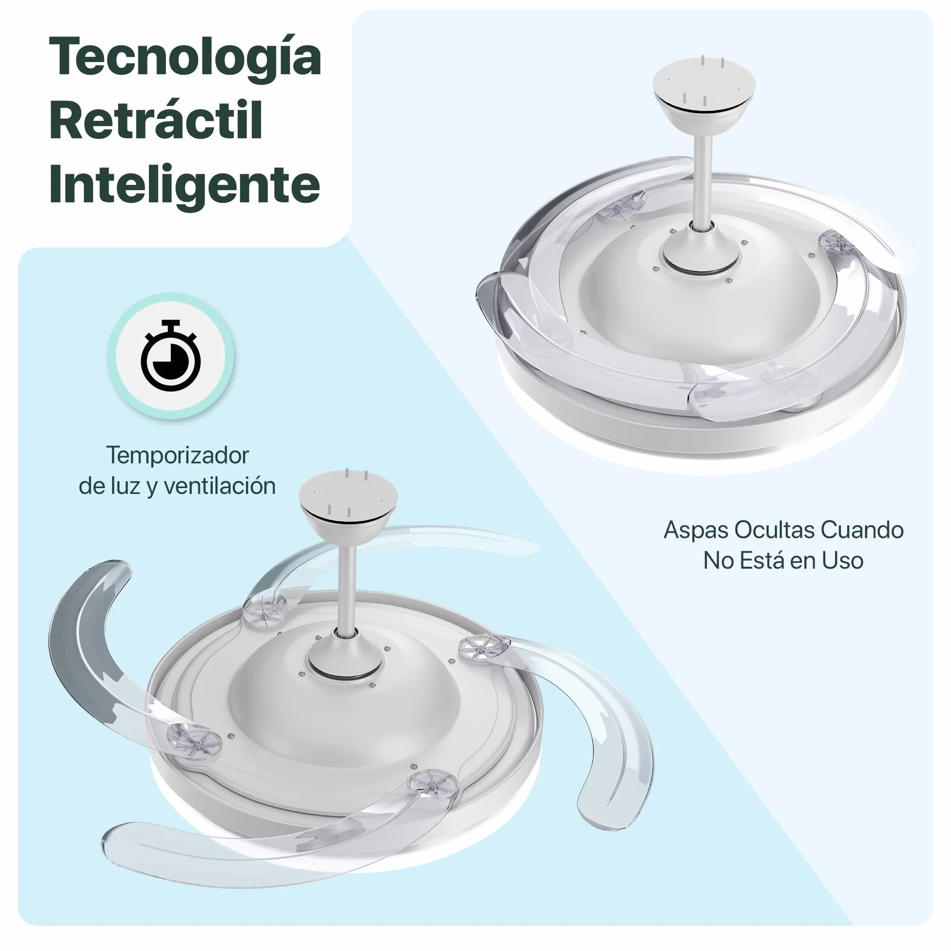 LEDUNI Ventilador de Techo LED con Aspas Retráctiles 66W 30W Motor DC 36W Luz 2880LM CCT 3000-6000K Control Remoto