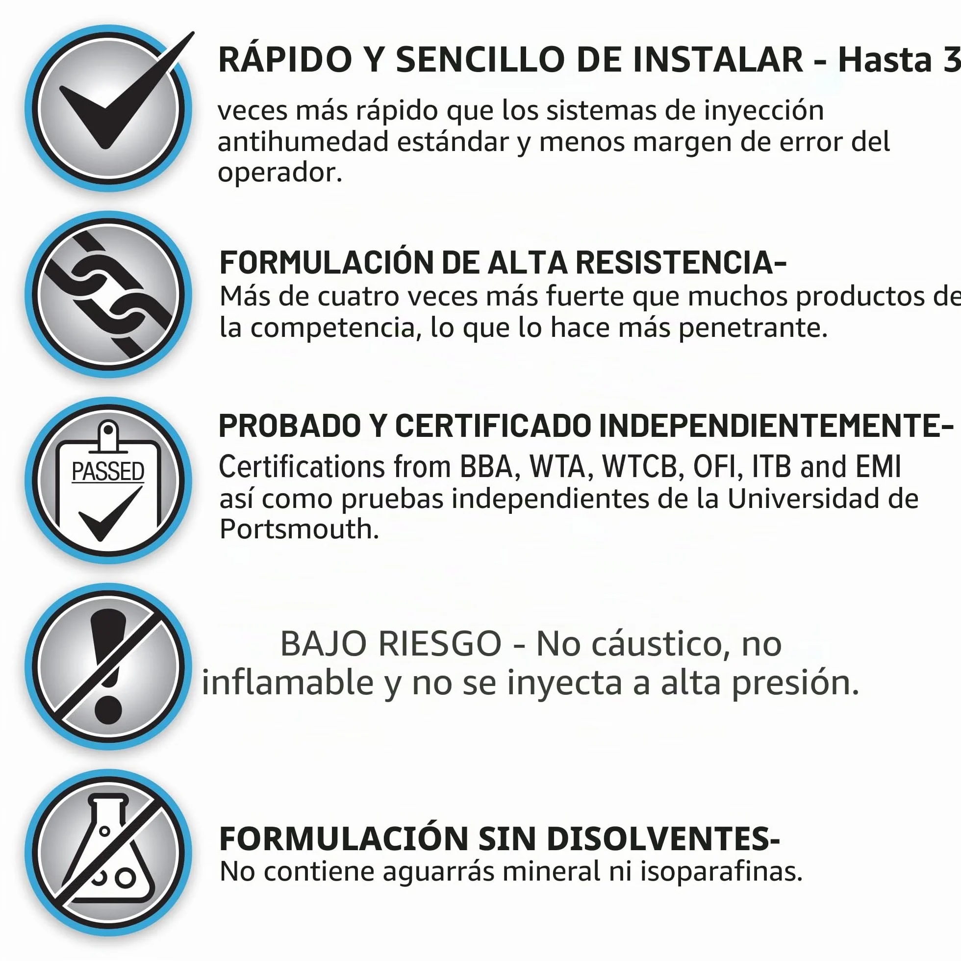 Dryzone Gel de Aislamiento de Humedad 310 ml Tratamiento Antiderrames