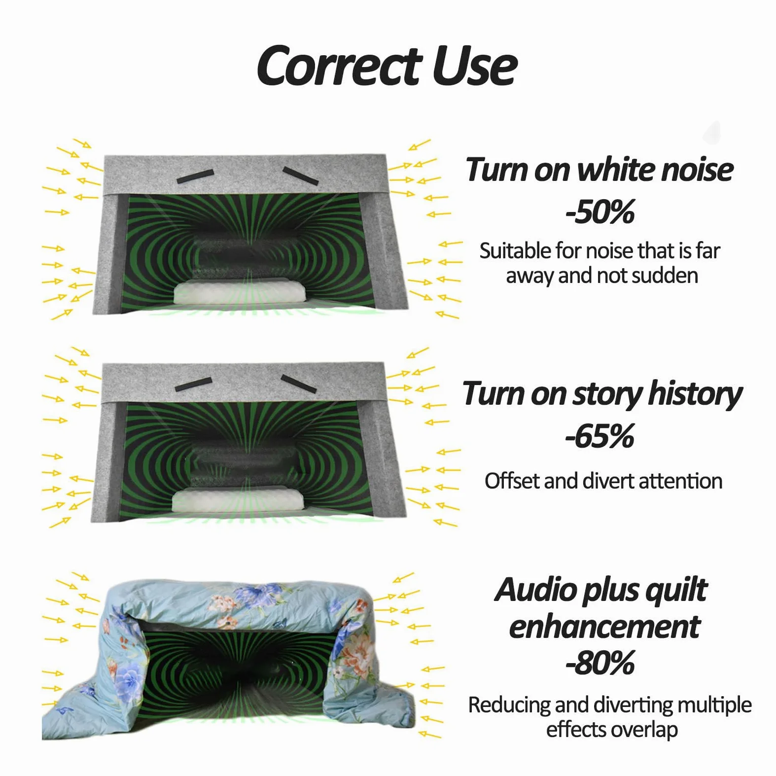 Almohada de cabina para dormir insonorizada, espacio de privacidad plegable, tienda de campaña silenciosa con altavoces dobles integrados para un sueño más profundo
