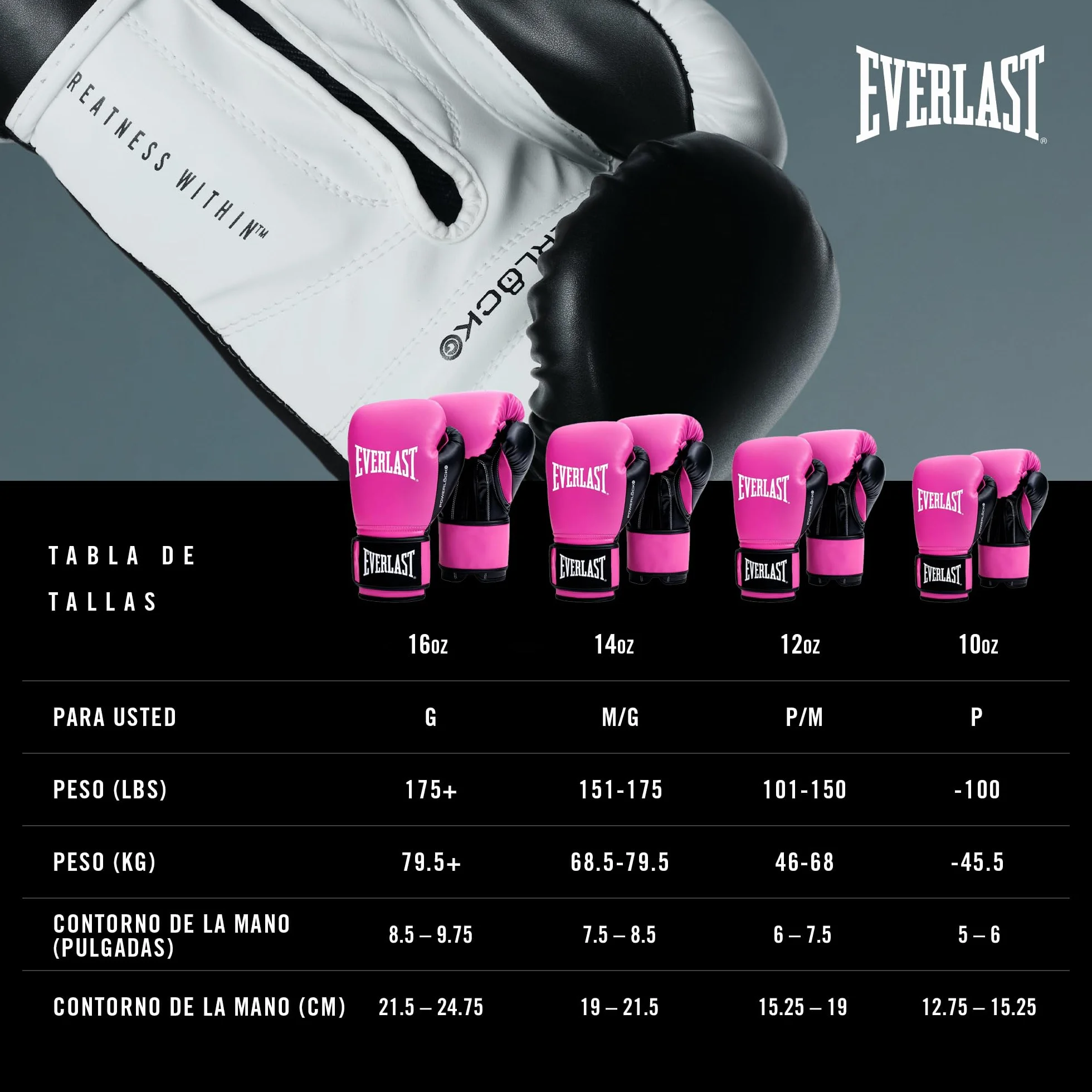 Everlast Powerlock OG & Powerlock 2R Guantes de Boxeo para Saco, Sparring, Cierre de Gancho y Bucle, Espuma Avanzada